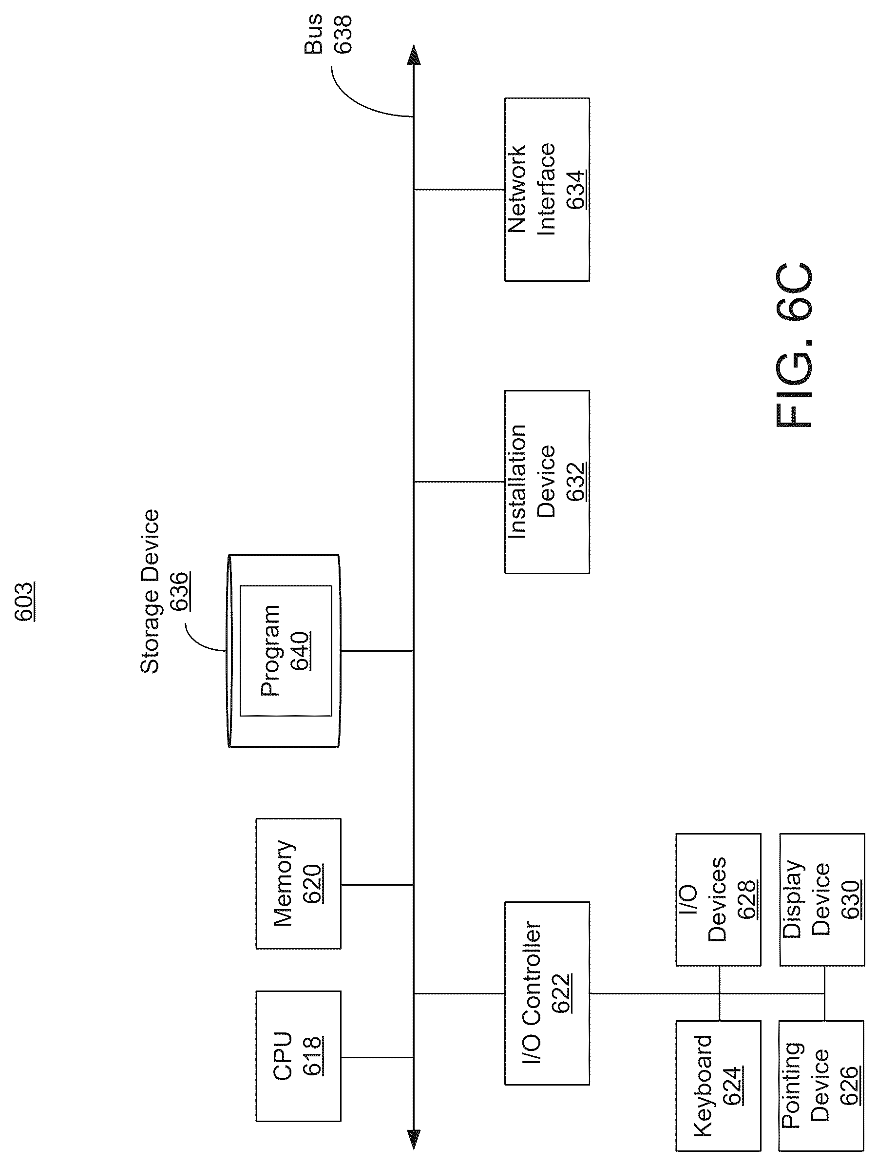 Patent US12621342 Figure 8 – Systems and methods for policy driven distributed denial of service mitigation chaining