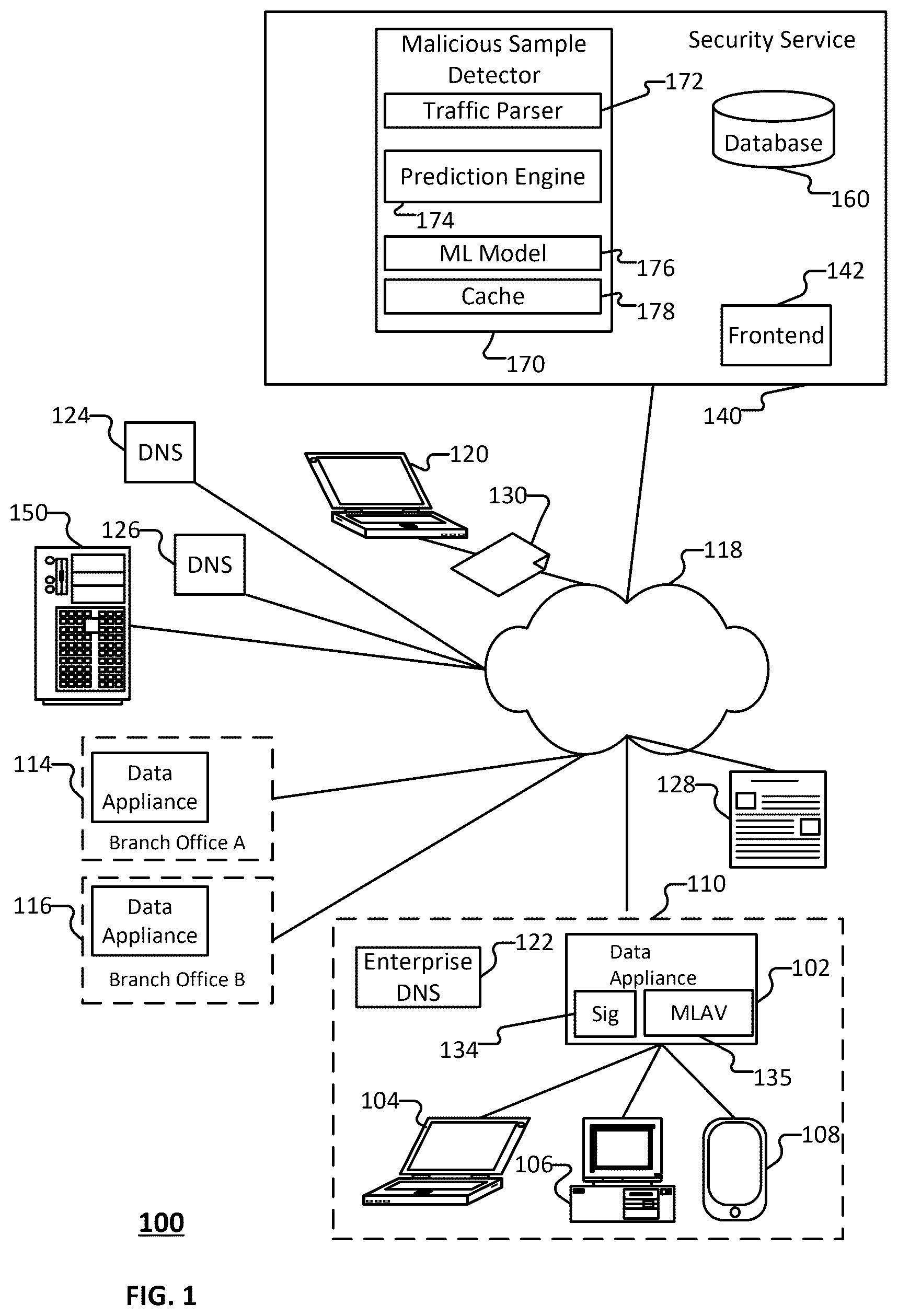 Patent US12621343 Figure 1 – Enhanced internal host detection protocol