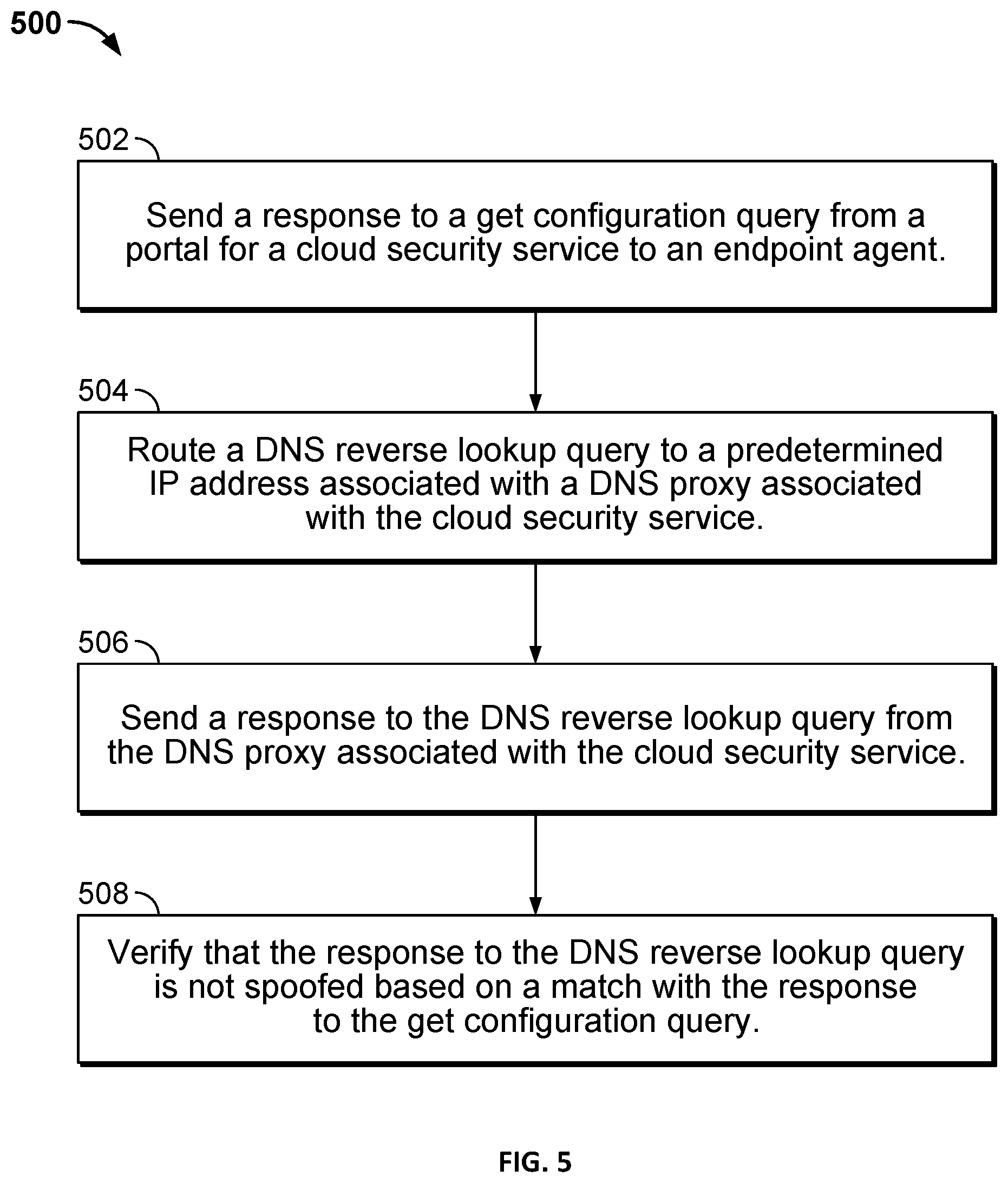 Patent US12621343 Figure 7 – Enhanced internal host detection protocol