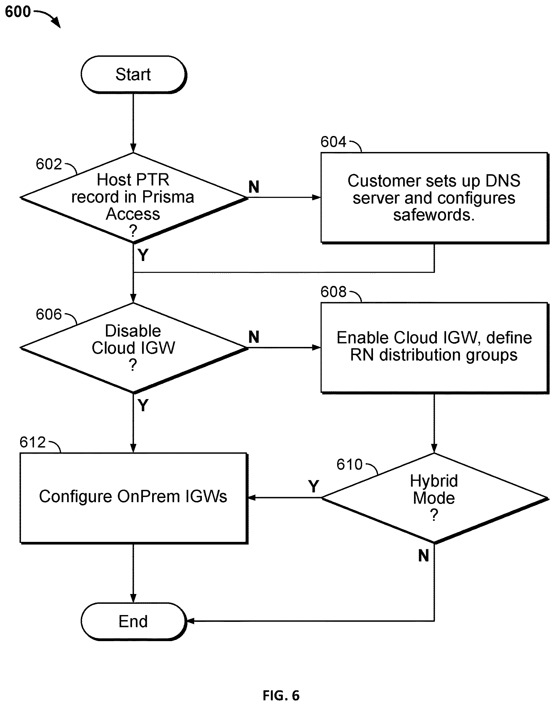 Patent US12621343 Figure 8 – Enhanced internal host detection protocol