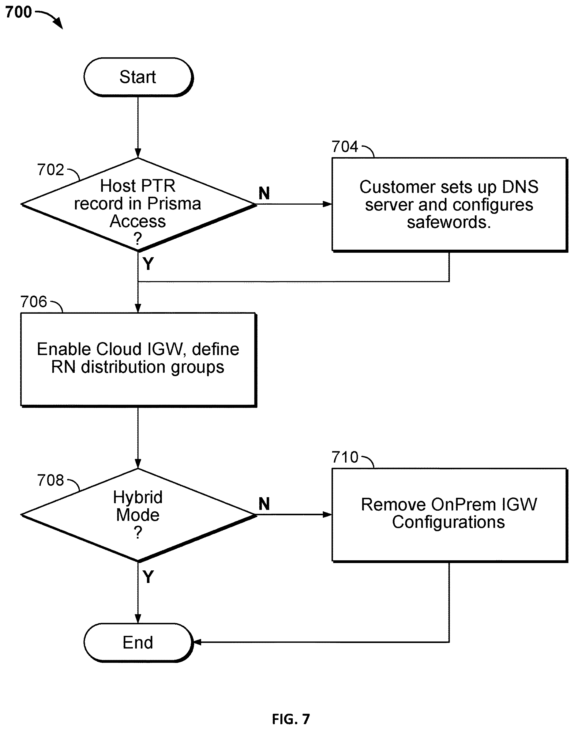 Patent US12621343 Figure 9 – Enhanced internal host detection protocol