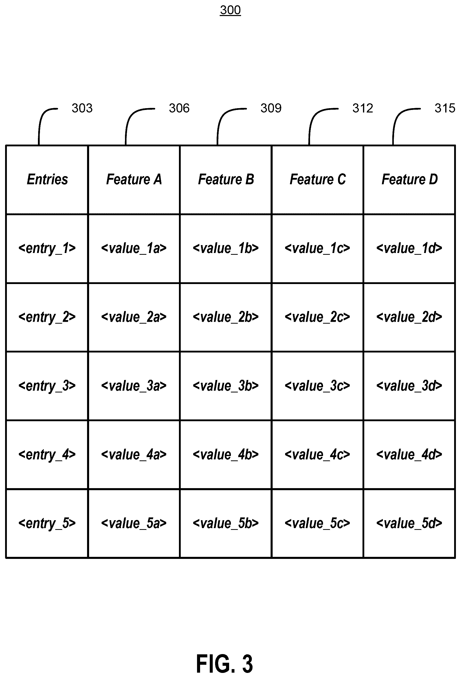 Patent US12621345 Figure 3 – Data protection for machine learning models trained on client data