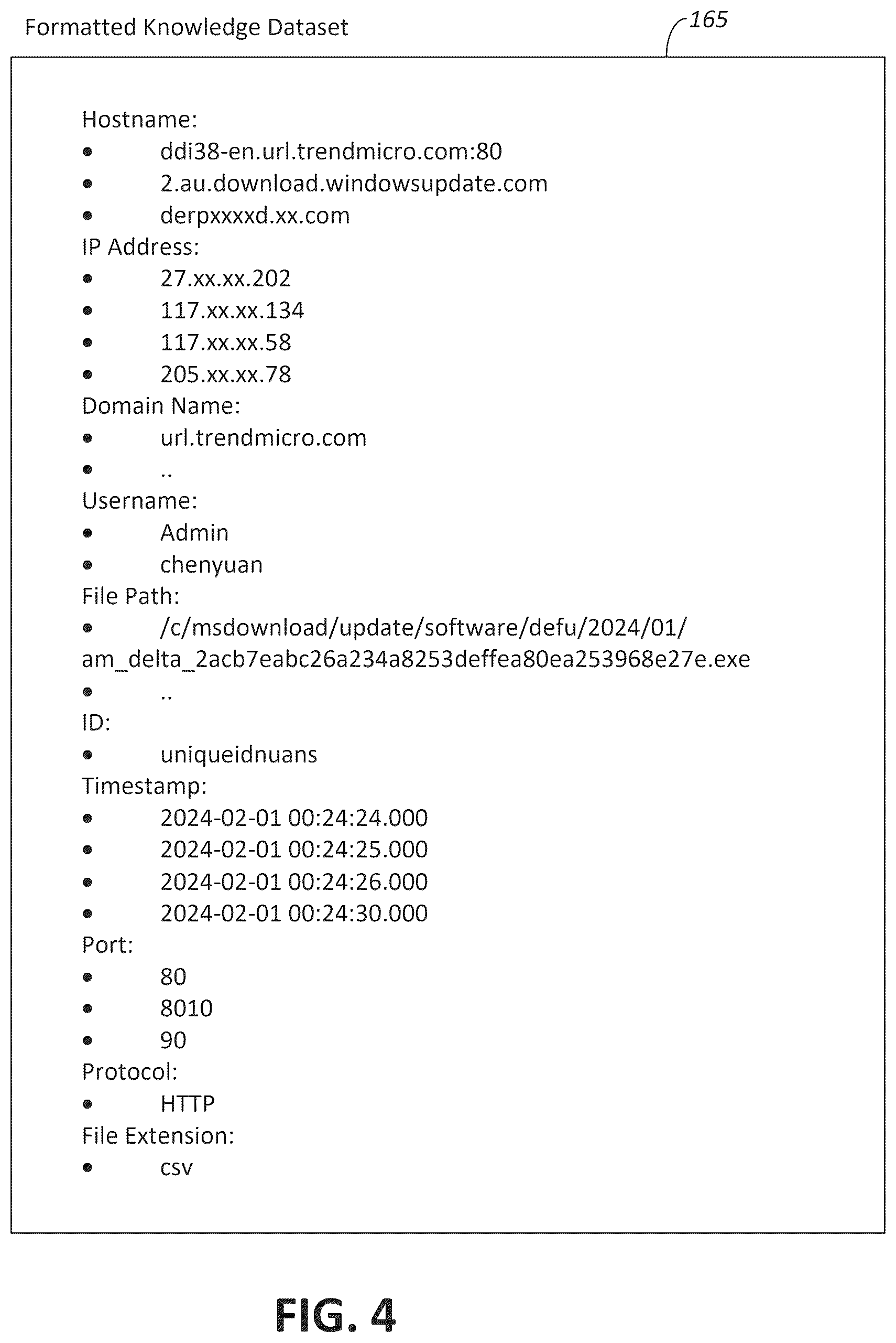Patent US12621346 Figure 4 – Honeypots for detecting network intrusions to computer networks of organizations