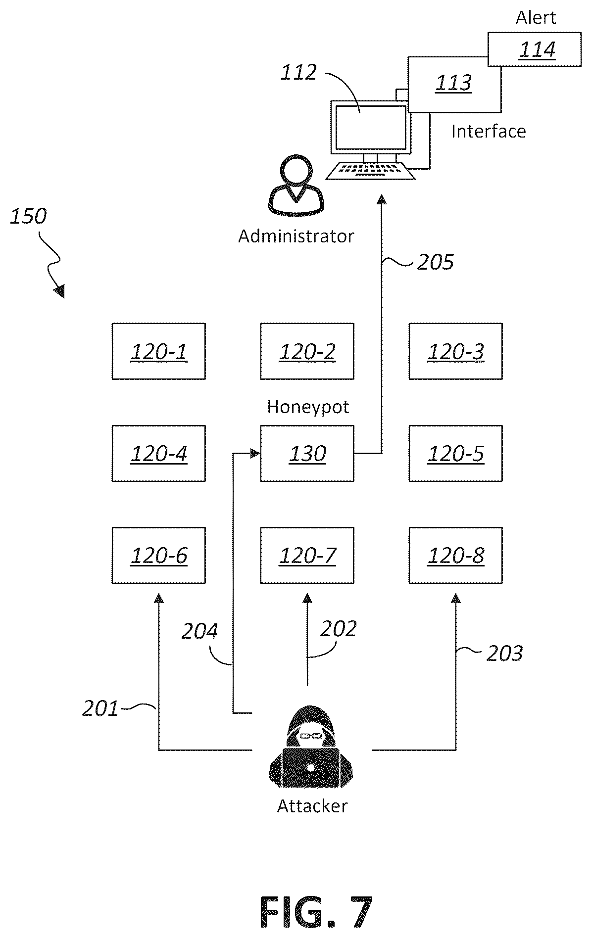 Patent US12621346 Figure 7 – Honeypots for detecting network intrusions to computer networks of organizations