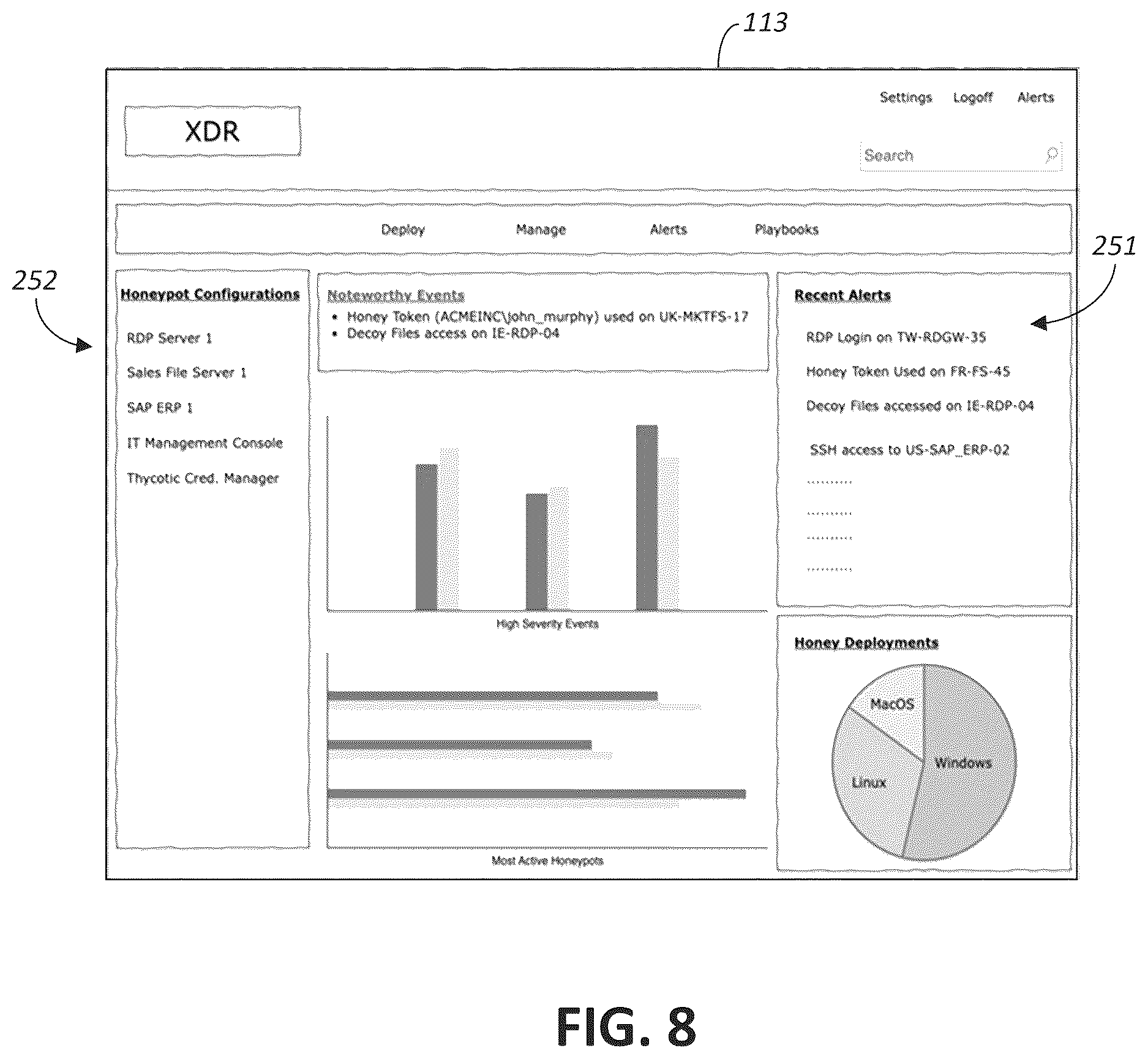 Patent US12621346 Figure 8 – Honeypots for detecting network intrusions to computer networks of organizations