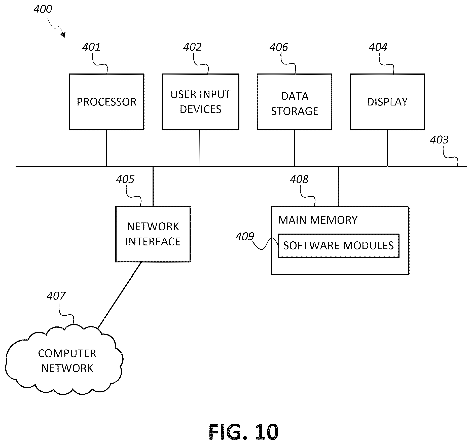 Patent US12621346 Figure 10 – Honeypots for detecting network intrusions to computer networks of organizations