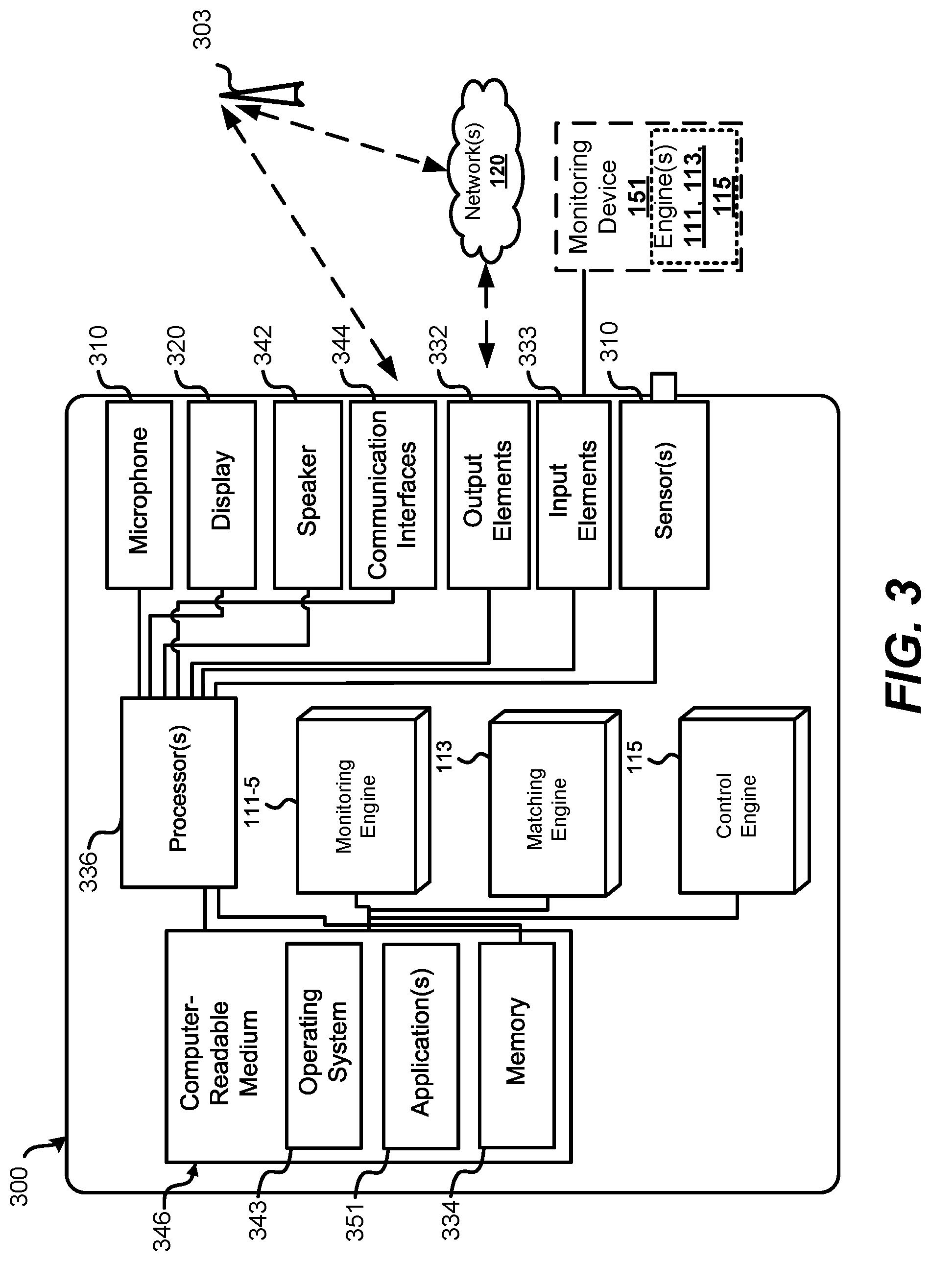 Patent US12621347 Figure 3 – Systems and methods for real-time controls for endpoint media devices