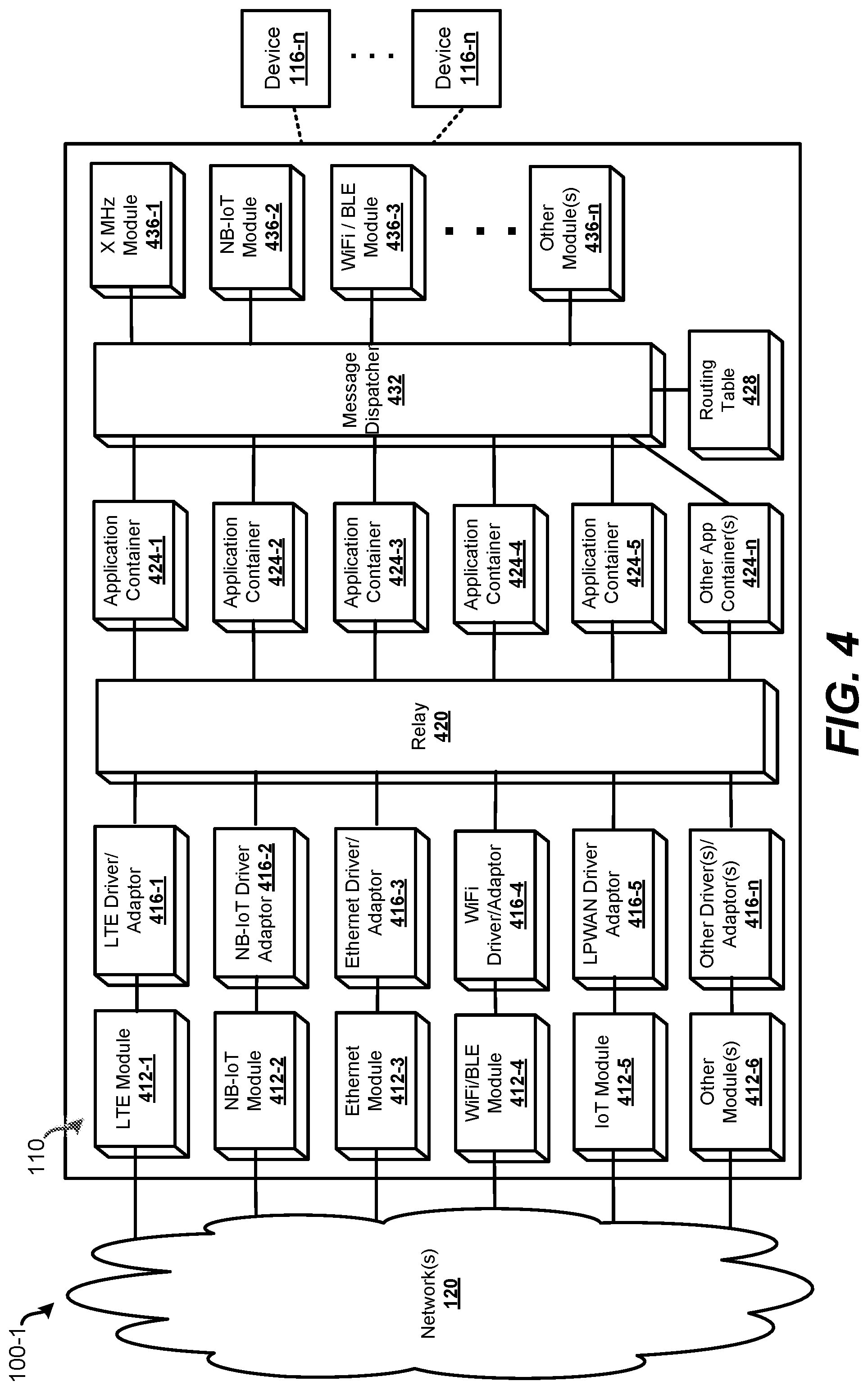 Patent US12621347 Figure 4 – Systems and methods for real-time controls for endpoint media devices