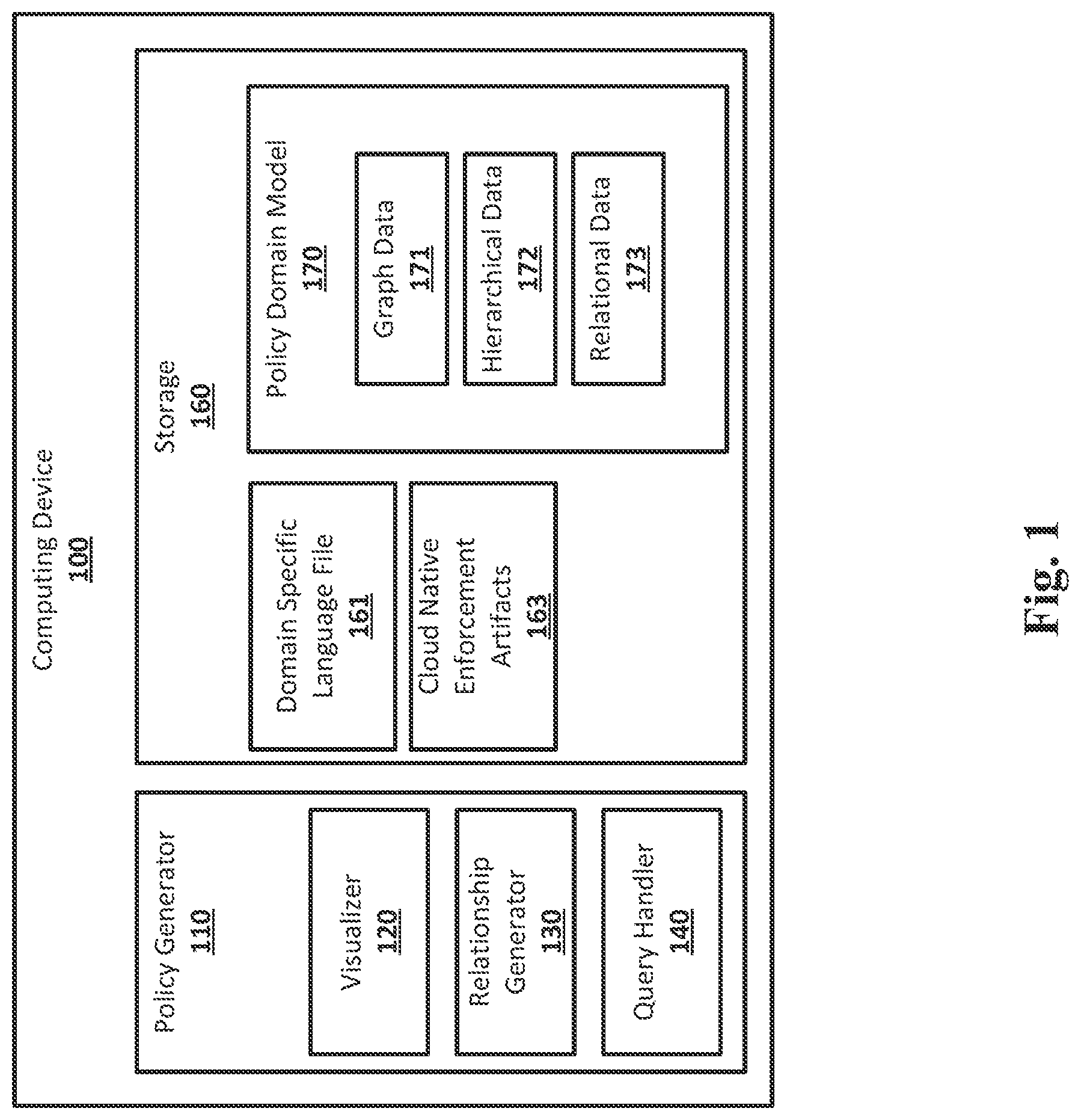 Patent US12621348 — Network security policy management — Figure 1