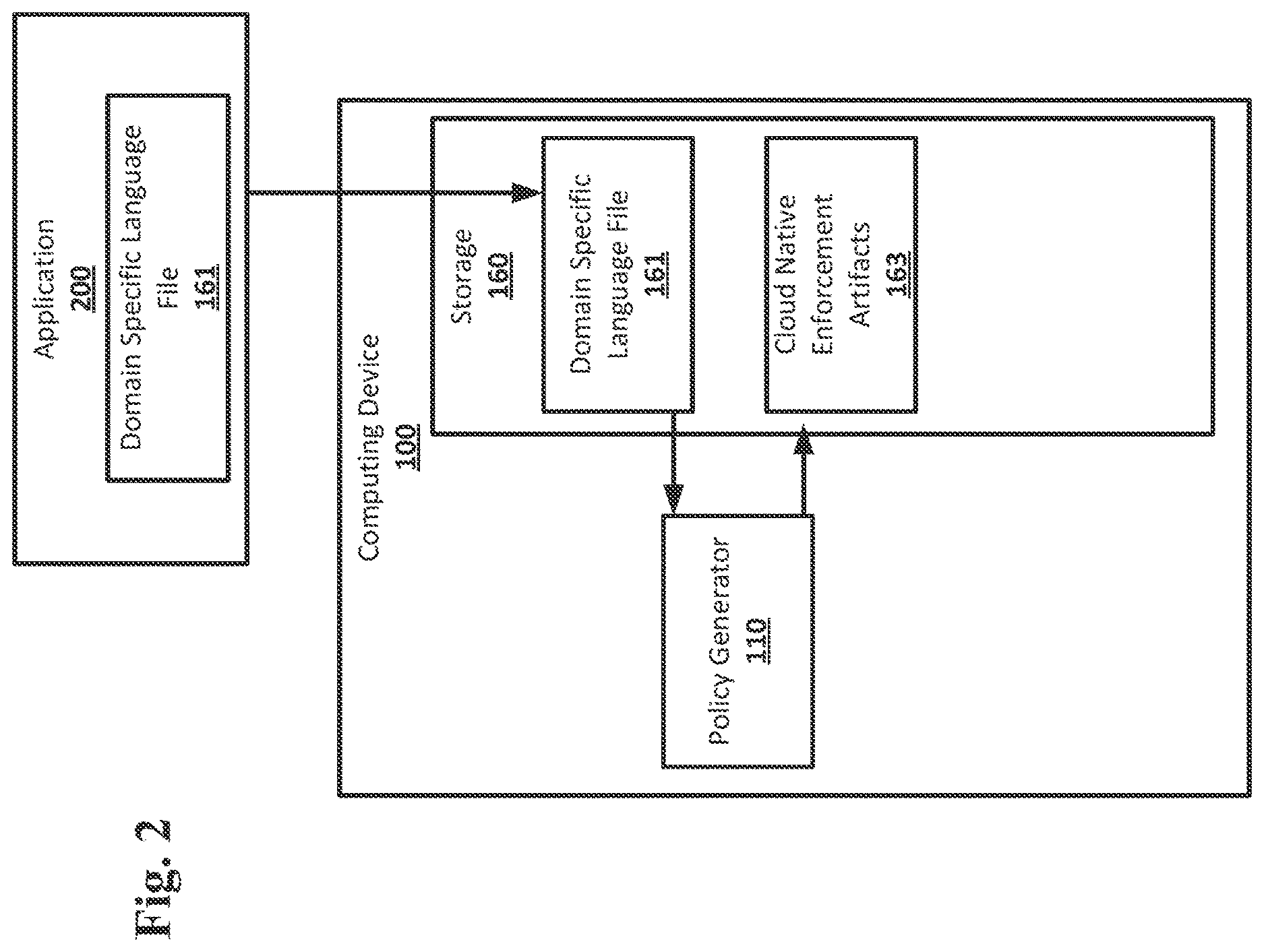 Patent US12621348 Figure 2 – Network security policy management