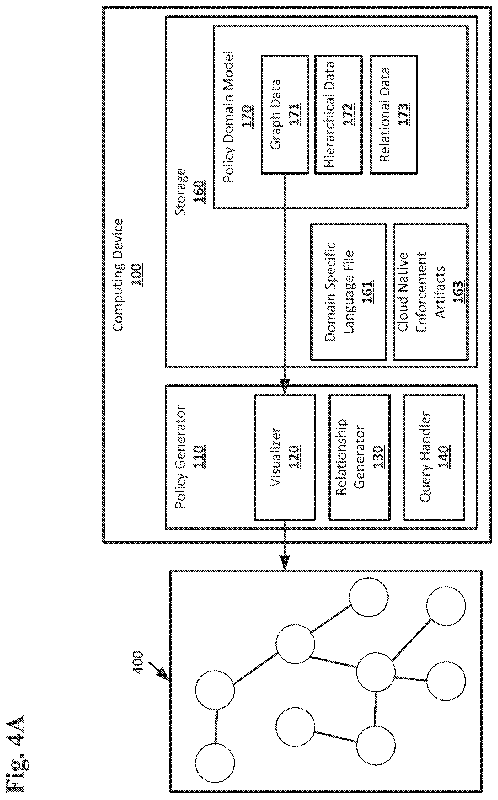 Patent US12621348 Figure 4 – Network security policy management