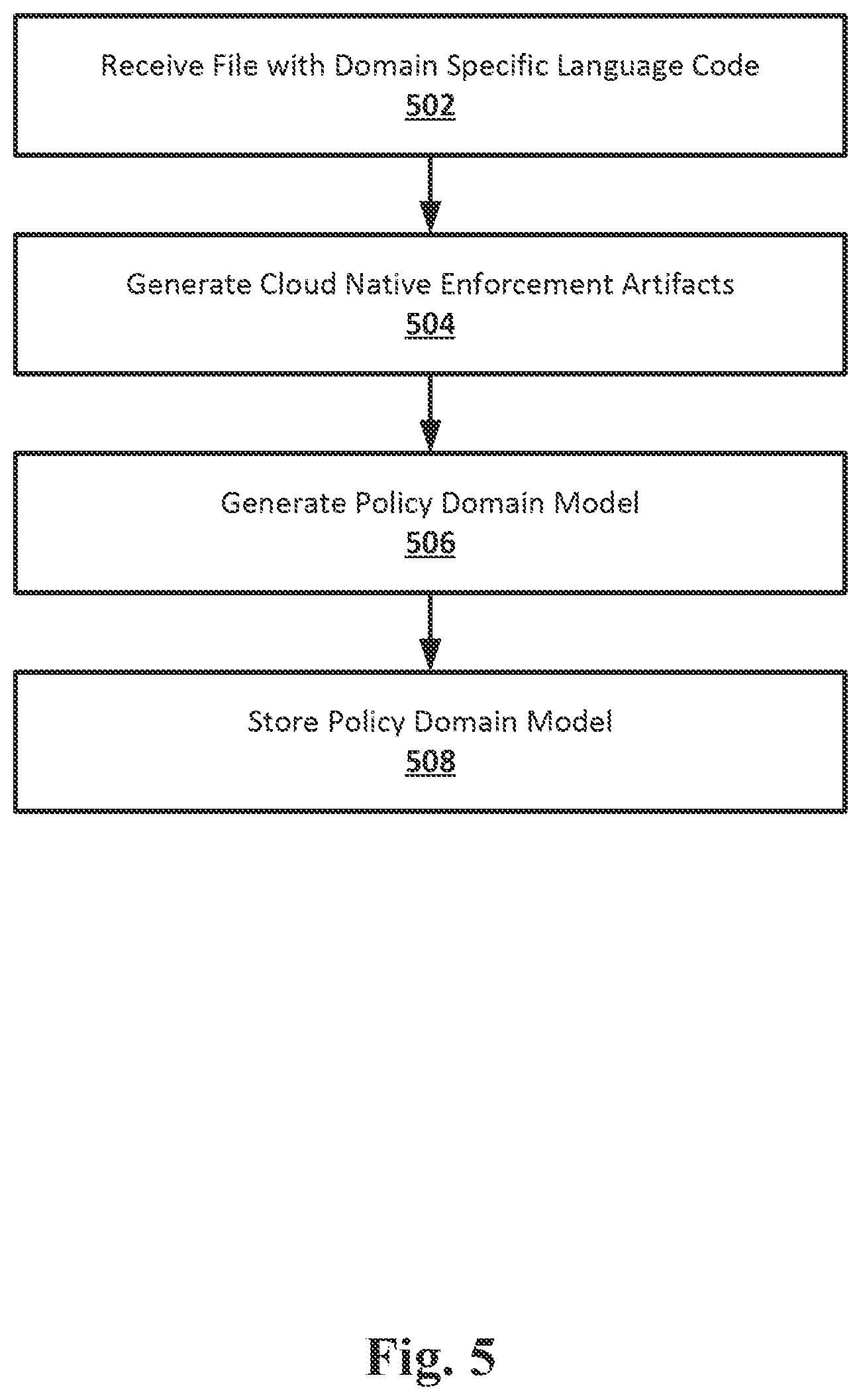 Patent US12621348 Figure 7 – Network security policy management