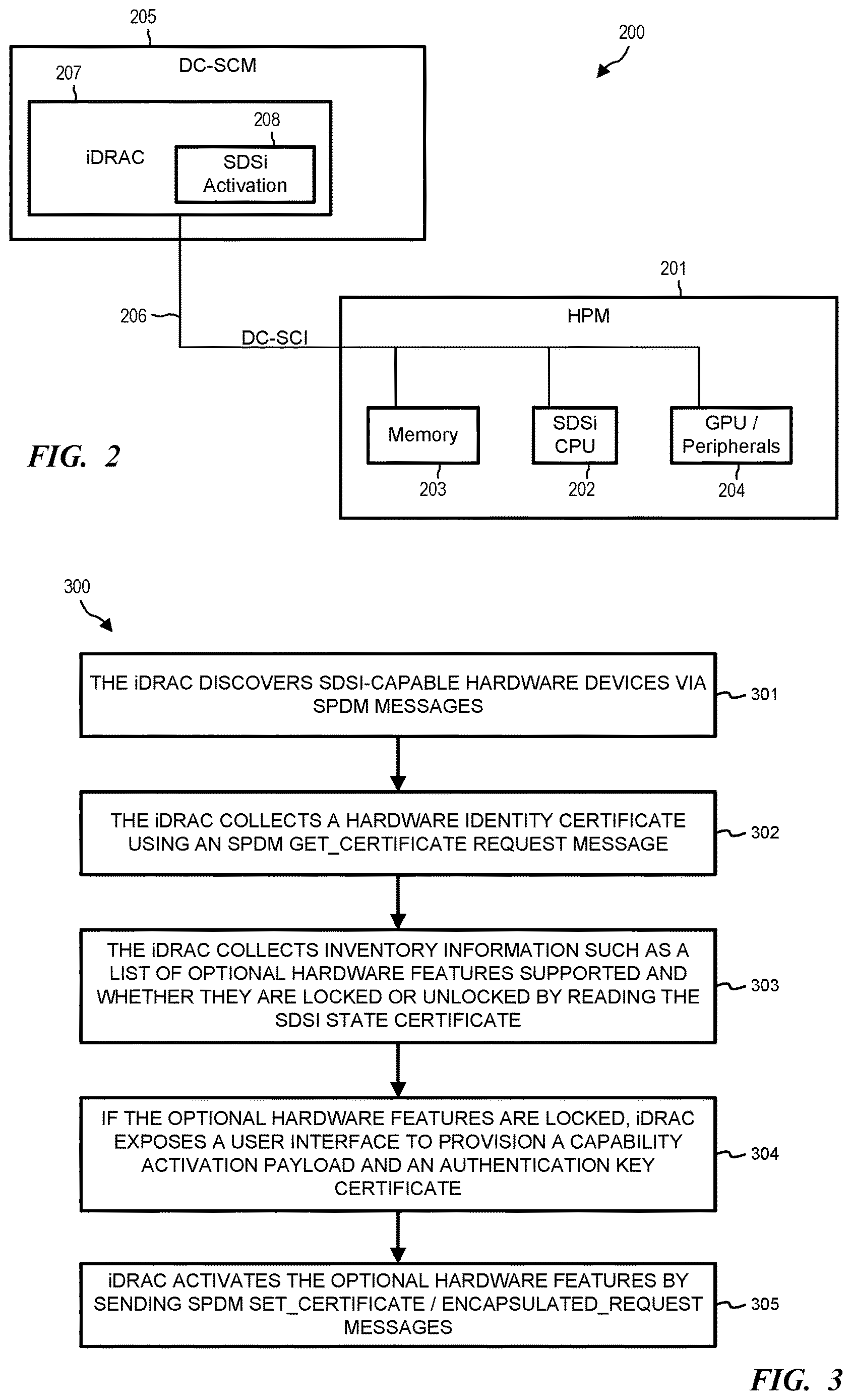 Patent US12621349 Figure 2 – Dynamic unlocking of software defined silicon (SDSi) processor features via security protocol data model (SPDM)
