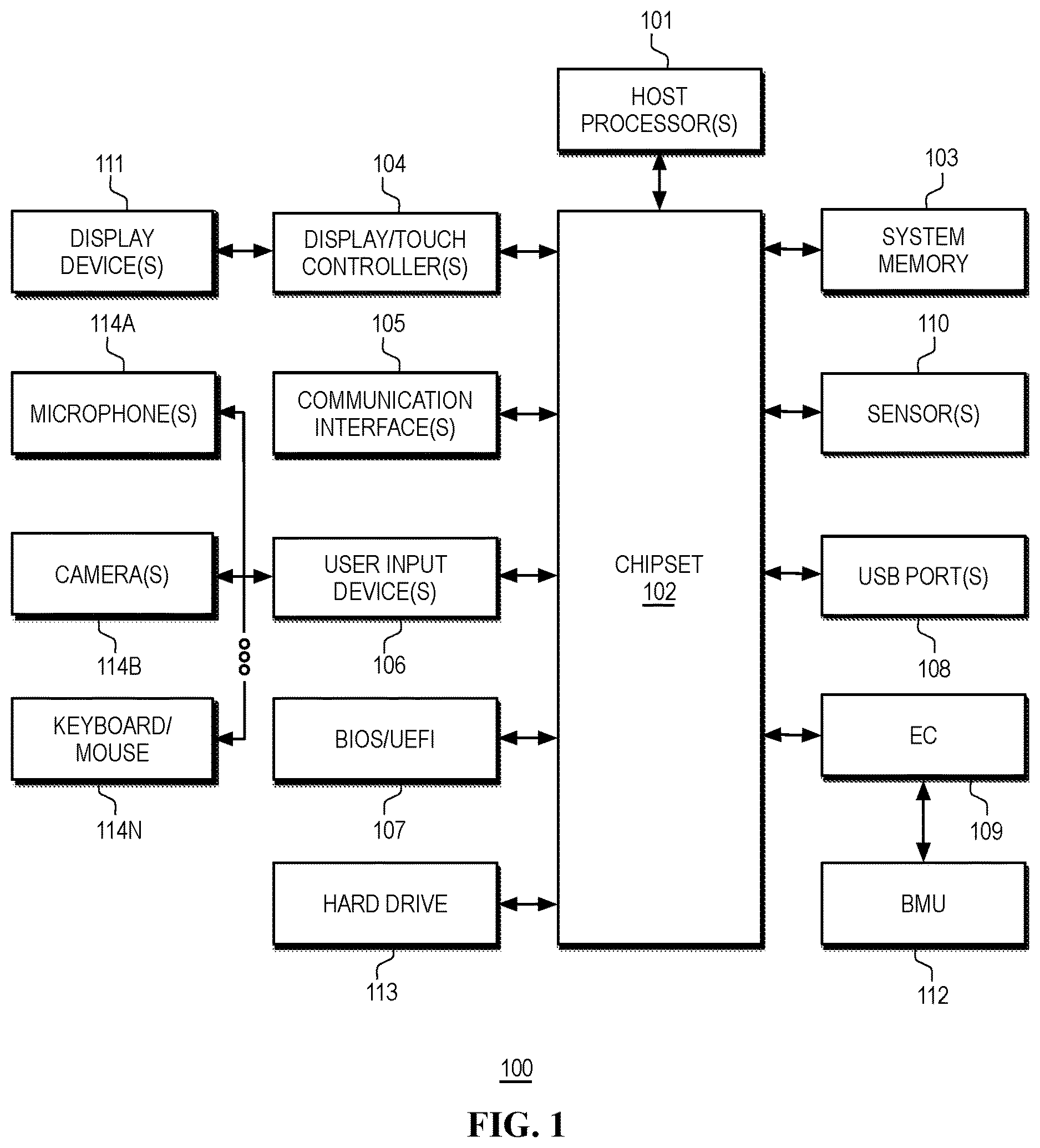 Patent US12621350 — Out-of-band (OOB) policy management in heterogeneous computing platforms — Figure 1