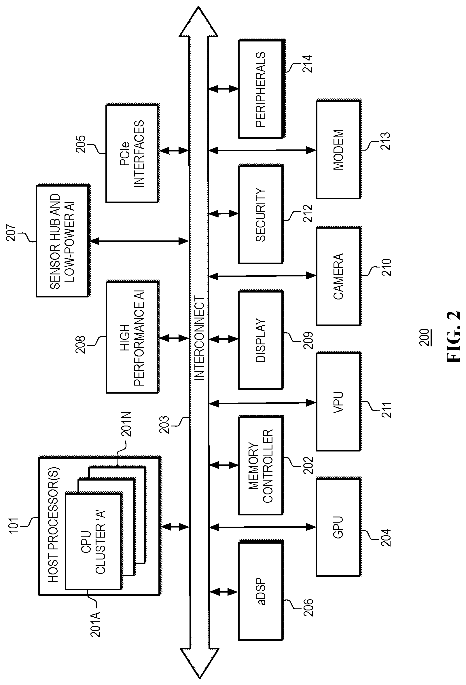 Patent US12621350 Figure 2 – Out-of-band (OOB) policy management in heterogeneous computing platforms