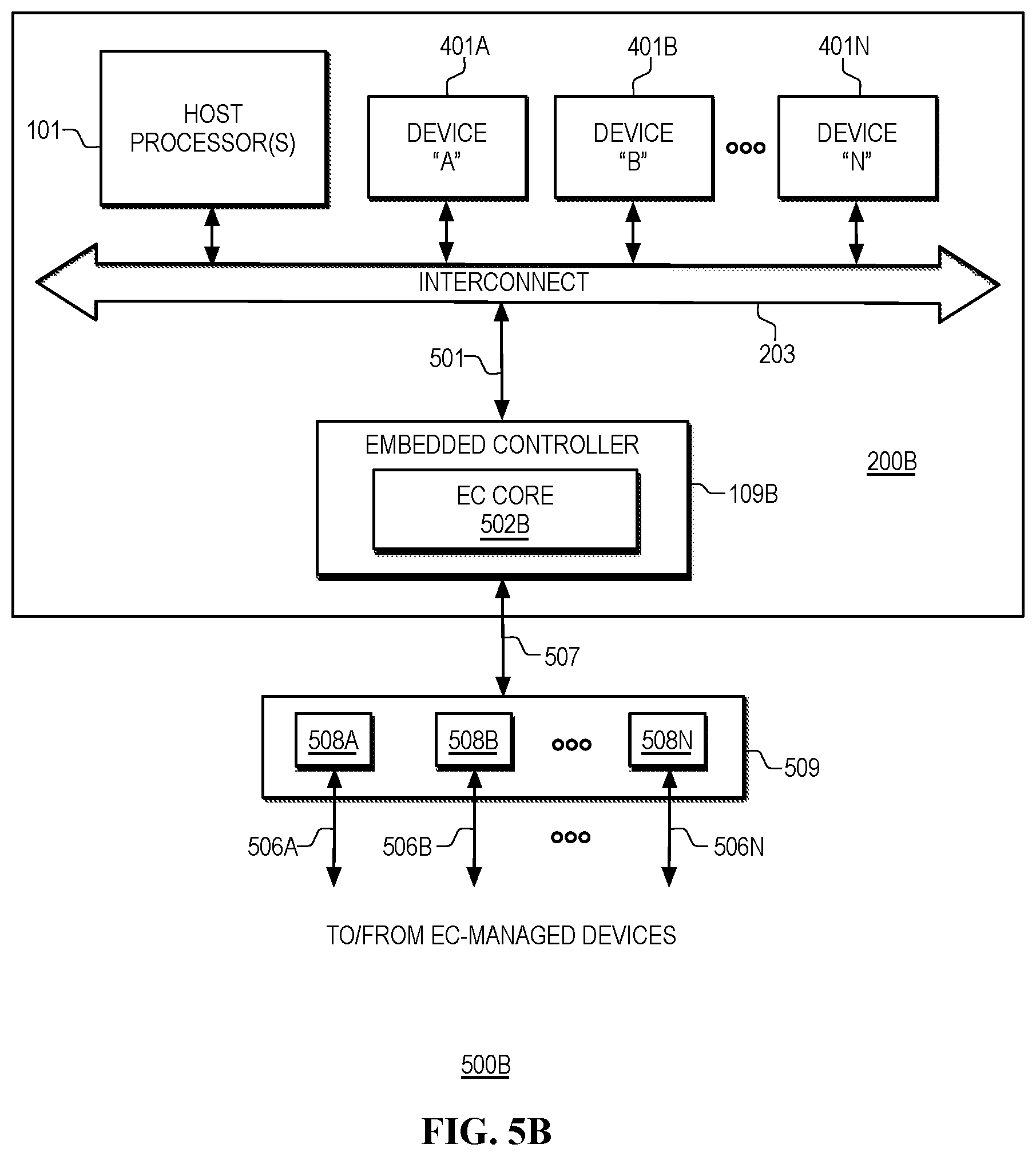 Patent US12621350 Figure 6 – Out-of-band (OOB) policy management in heterogeneous computing platforms
