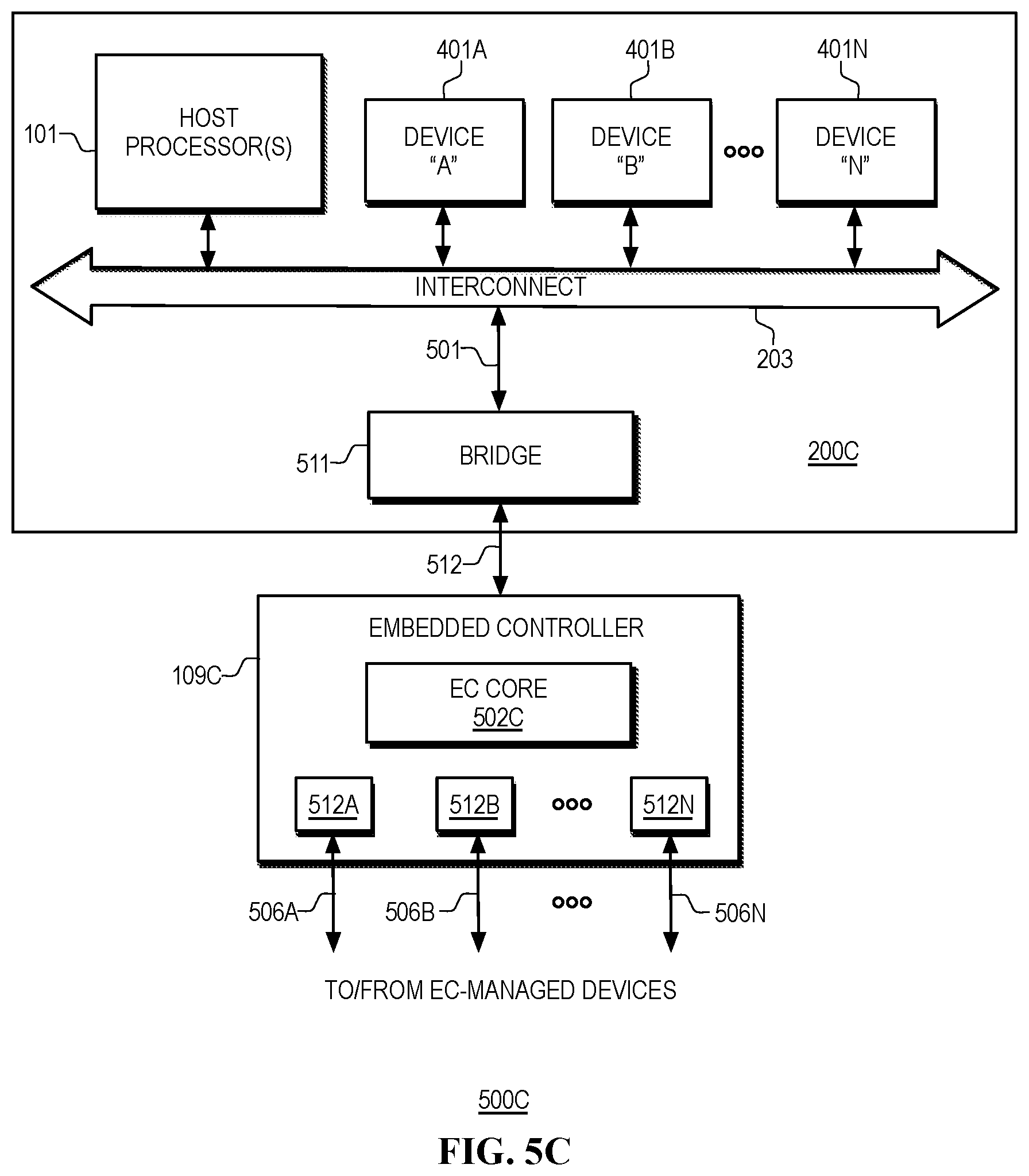 Patent US12621350 Figure 7 – Out-of-band (OOB) policy management in heterogeneous computing platforms