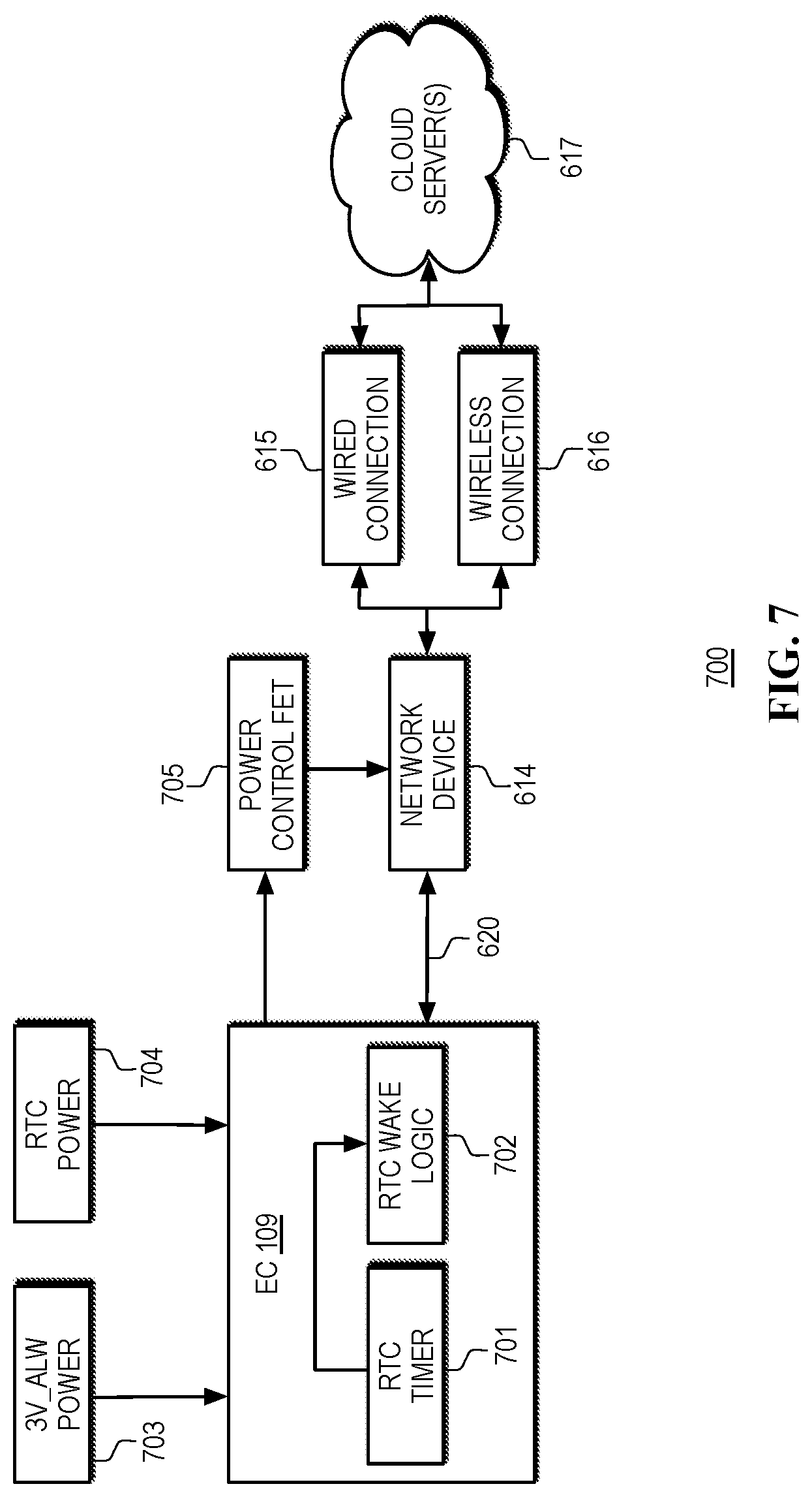 Patent US12621350 Figure 9 – Out-of-band (OOB) policy management in heterogeneous computing platforms