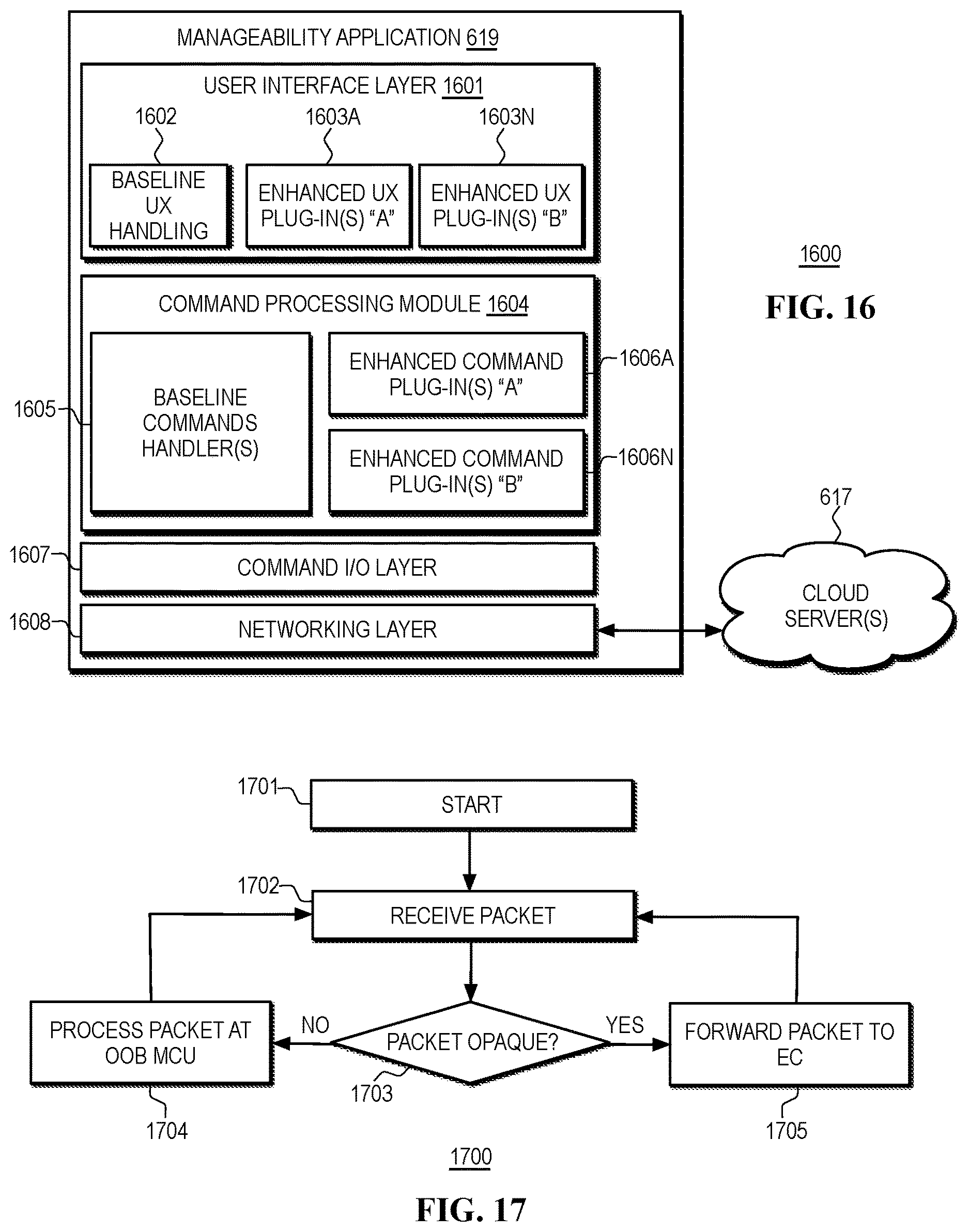 Patent US12621350 Figure 16 – Out-of-band (OOB) policy management in heterogeneous computing platforms