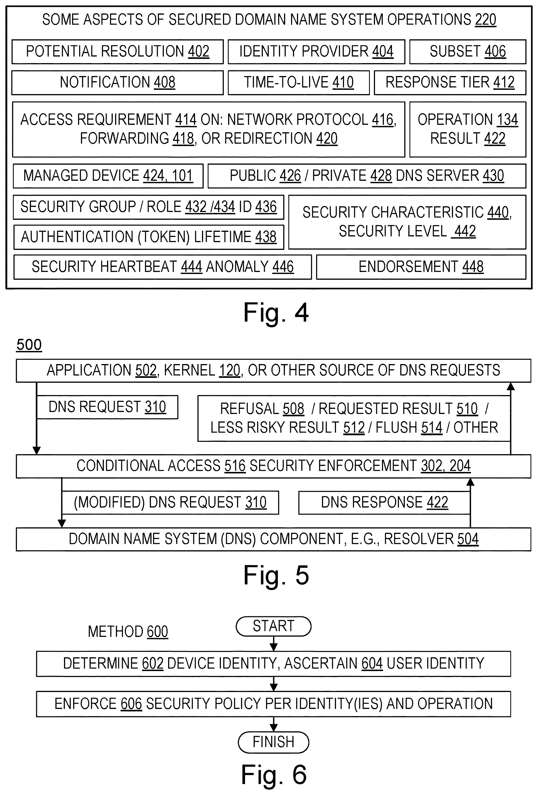 Patent US12621351 Figure 2 – Secure conditional domain name system operation