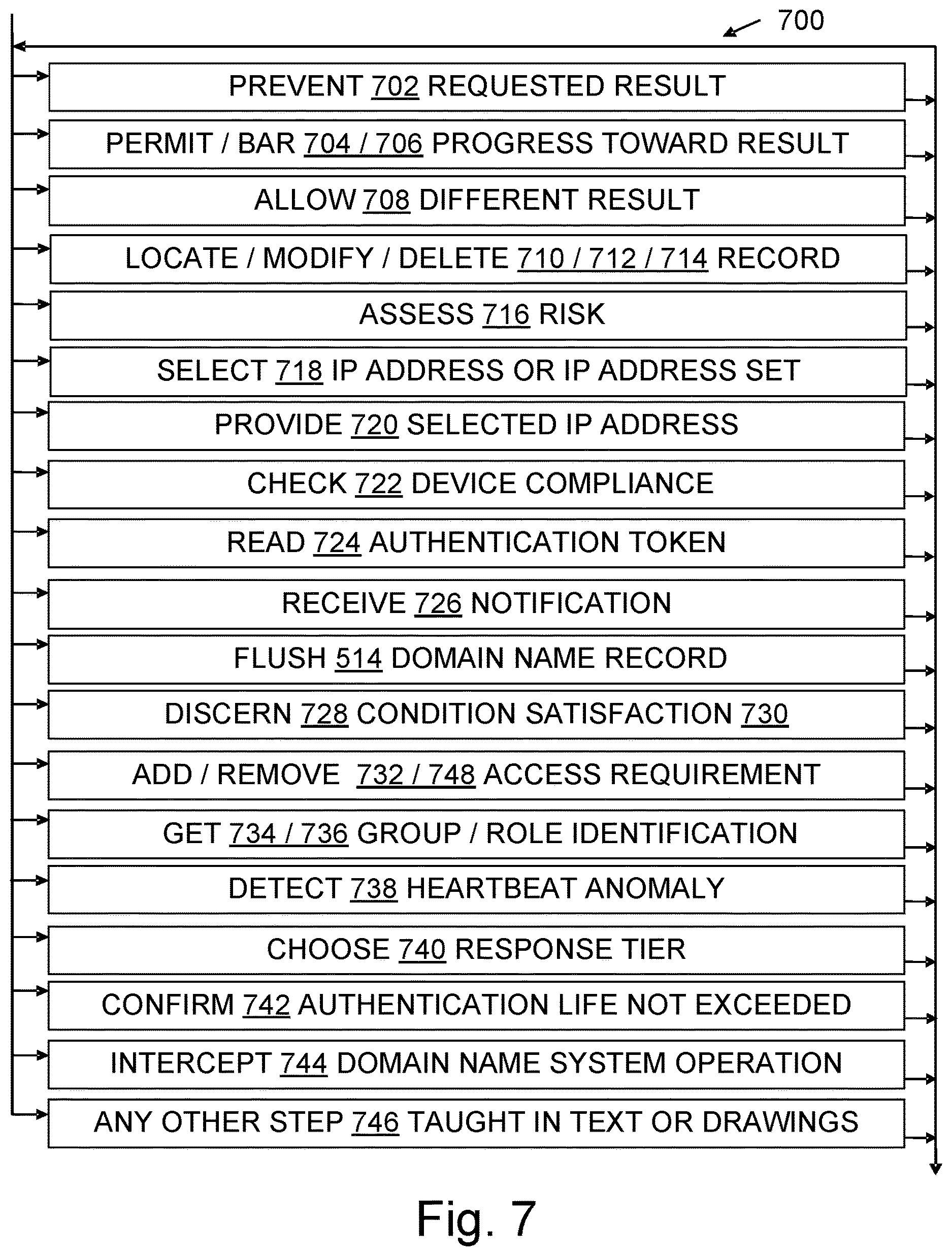 Patent US12621351 Figure 3 – Secure conditional domain name system operation