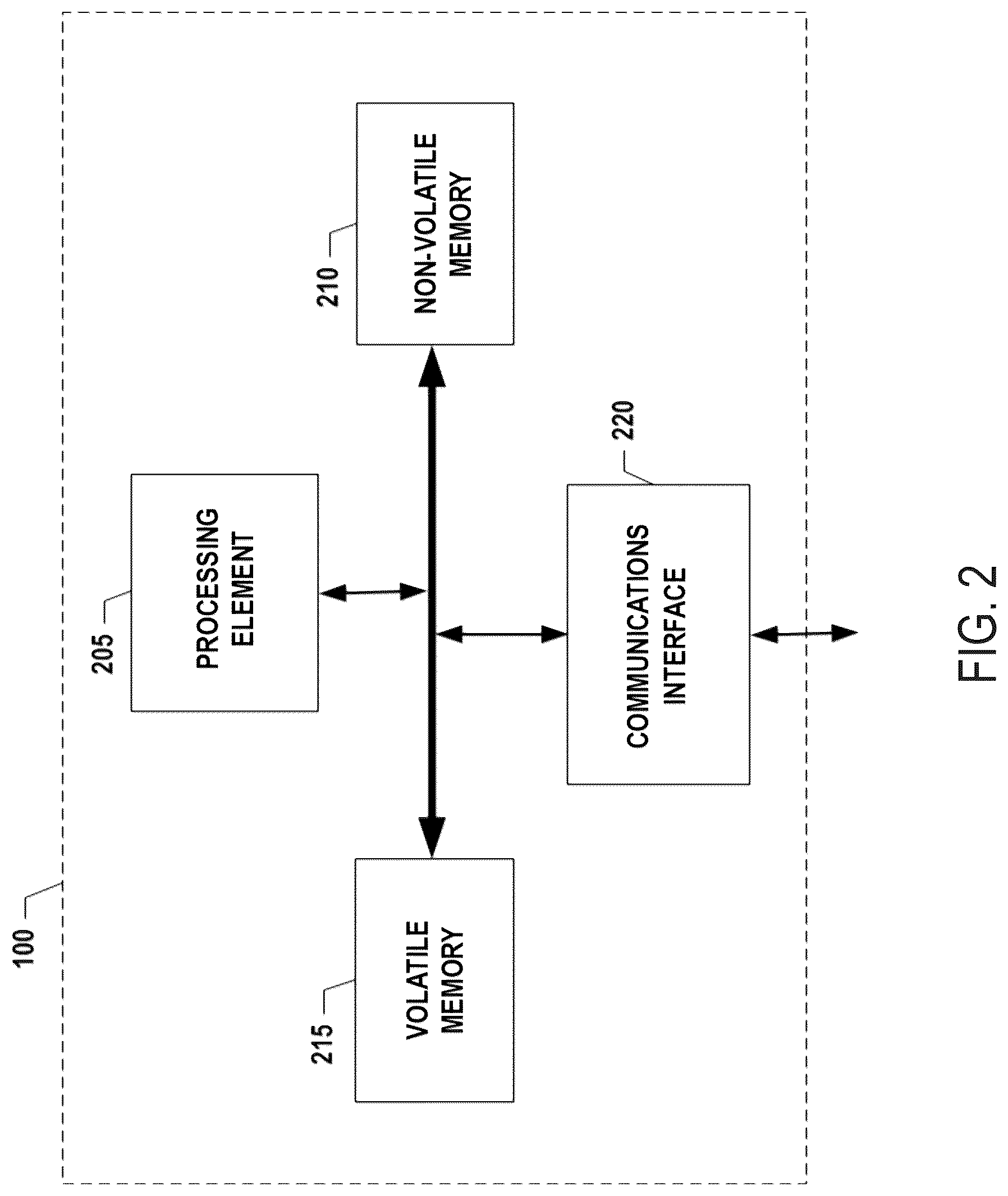 Patent US12621352 Figure 2 – Providing enhanced functionality in an interactive electronic technical manual