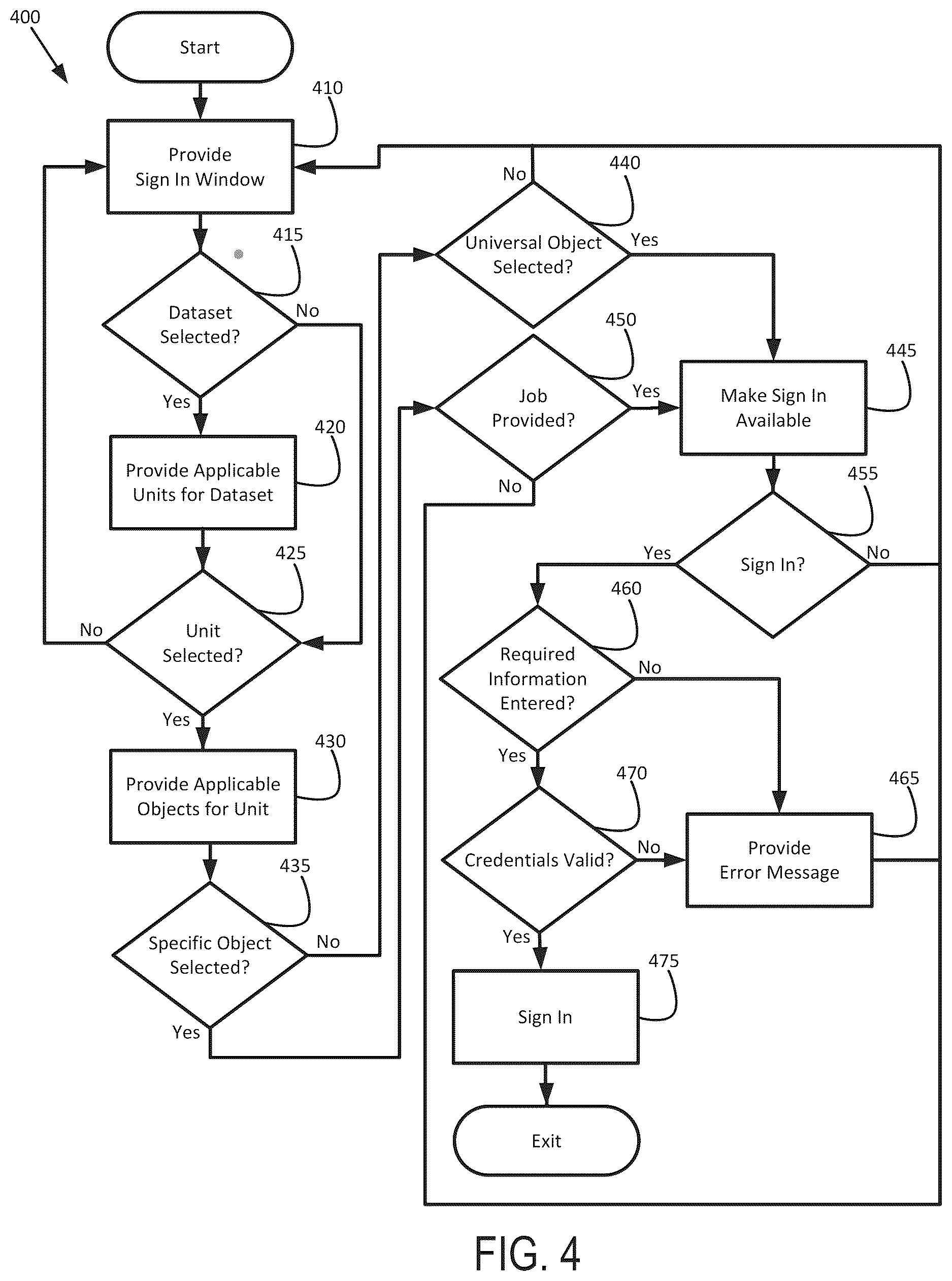 Patent US12621352 Figure 4 – Providing enhanced functionality in an interactive electronic technical manual