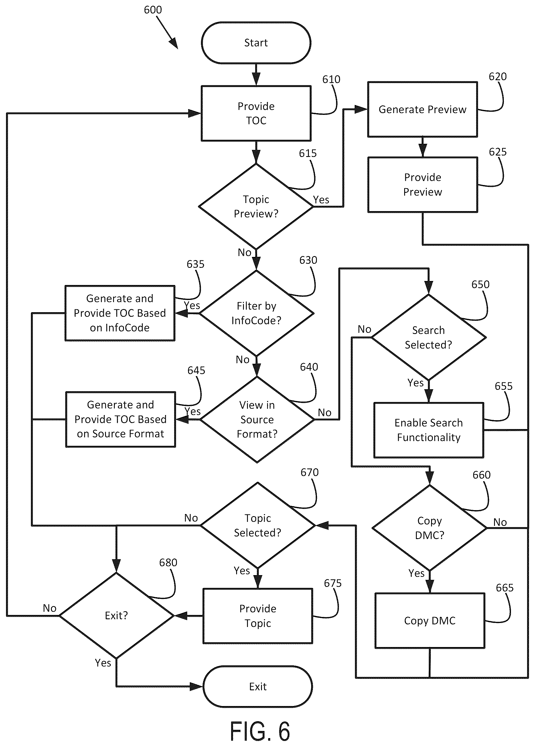 Patent US12621352 Figure 9 – Providing enhanced functionality in an interactive electronic technical manual