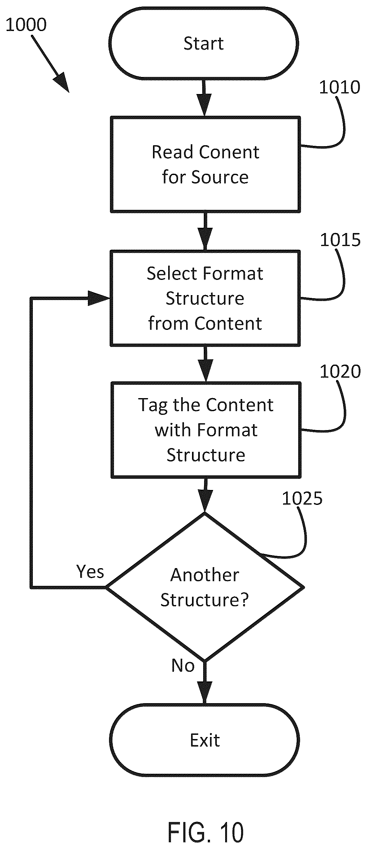 Patent US12621352 Figure 13 – Providing enhanced functionality in an interactive electronic technical manual