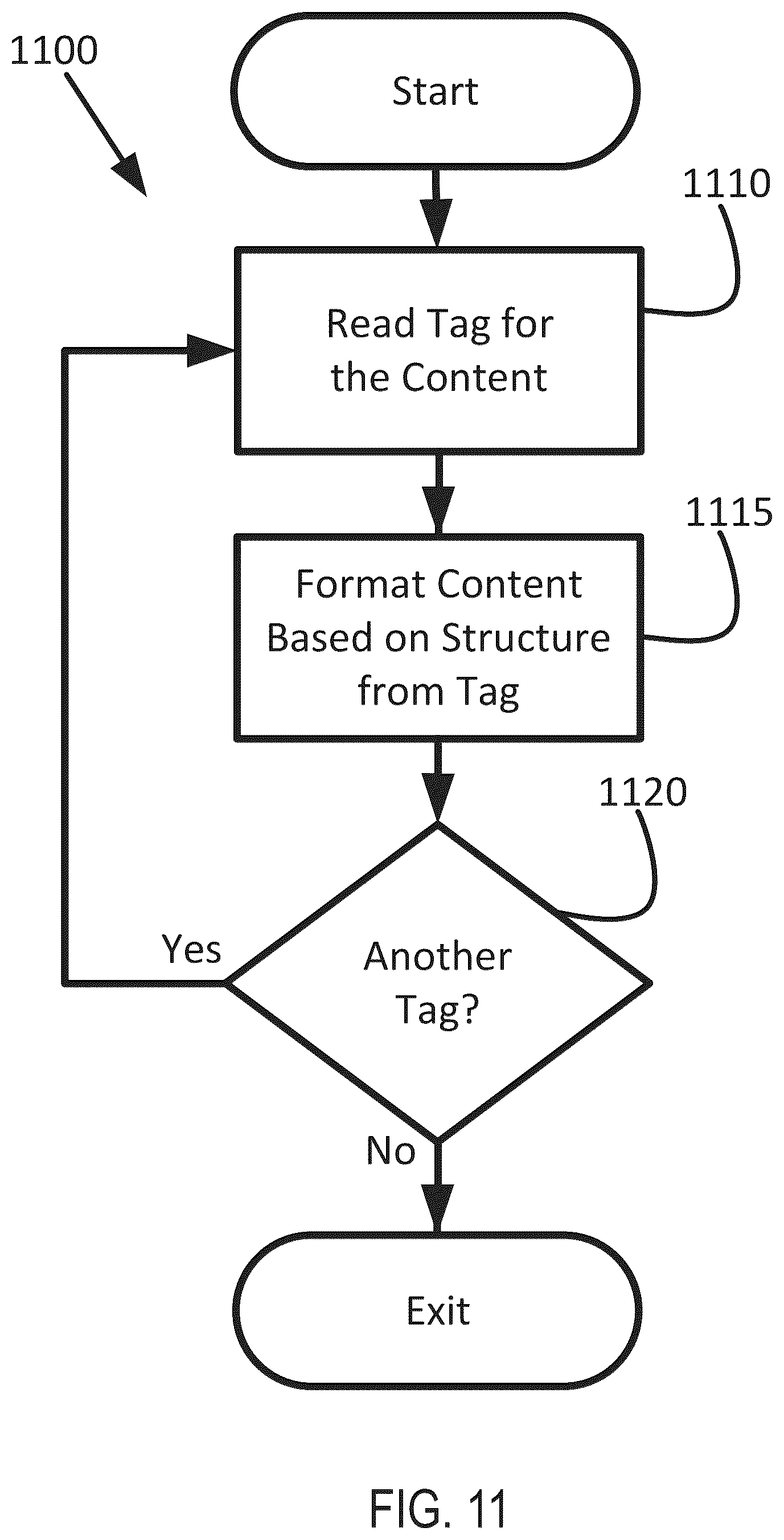 Patent US12621352 Figure 14 – Providing enhanced functionality in an interactive electronic technical manual