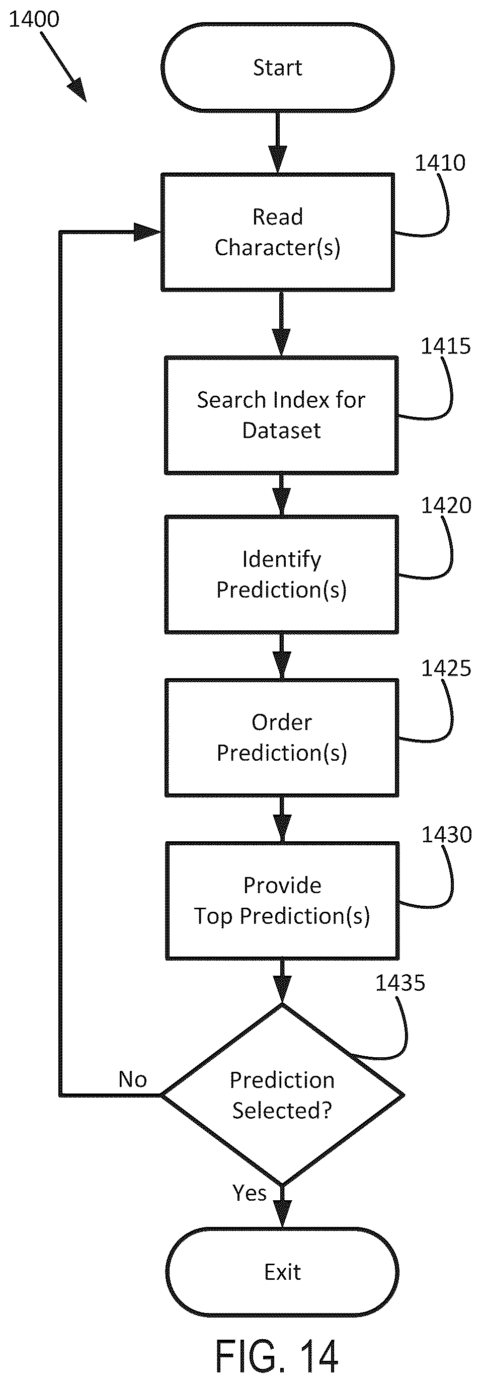 Patent US12621352 Figure 19 – Providing enhanced functionality in an interactive electronic technical manual
