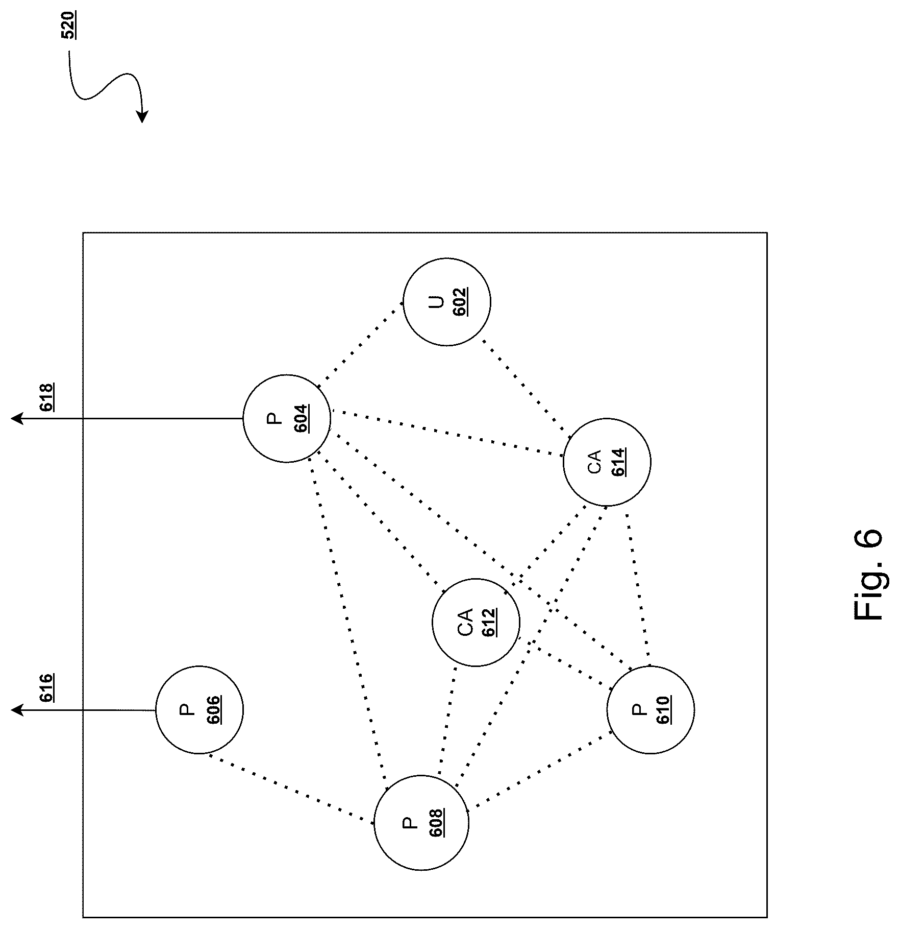 Patent US12621353 Figure 6 – System and method for automated affinity-based network expansion through intelligent relationship discovery and compatibility matching