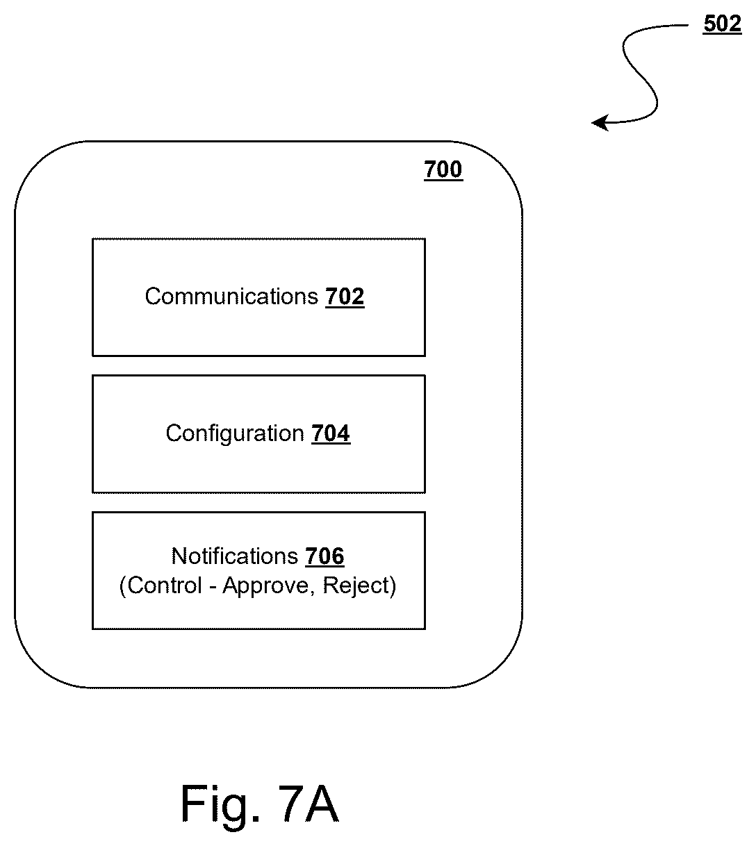 Patent US12621353 Figure 7 – System and method for automated affinity-based network expansion through intelligent relationship discovery and compatibility matching