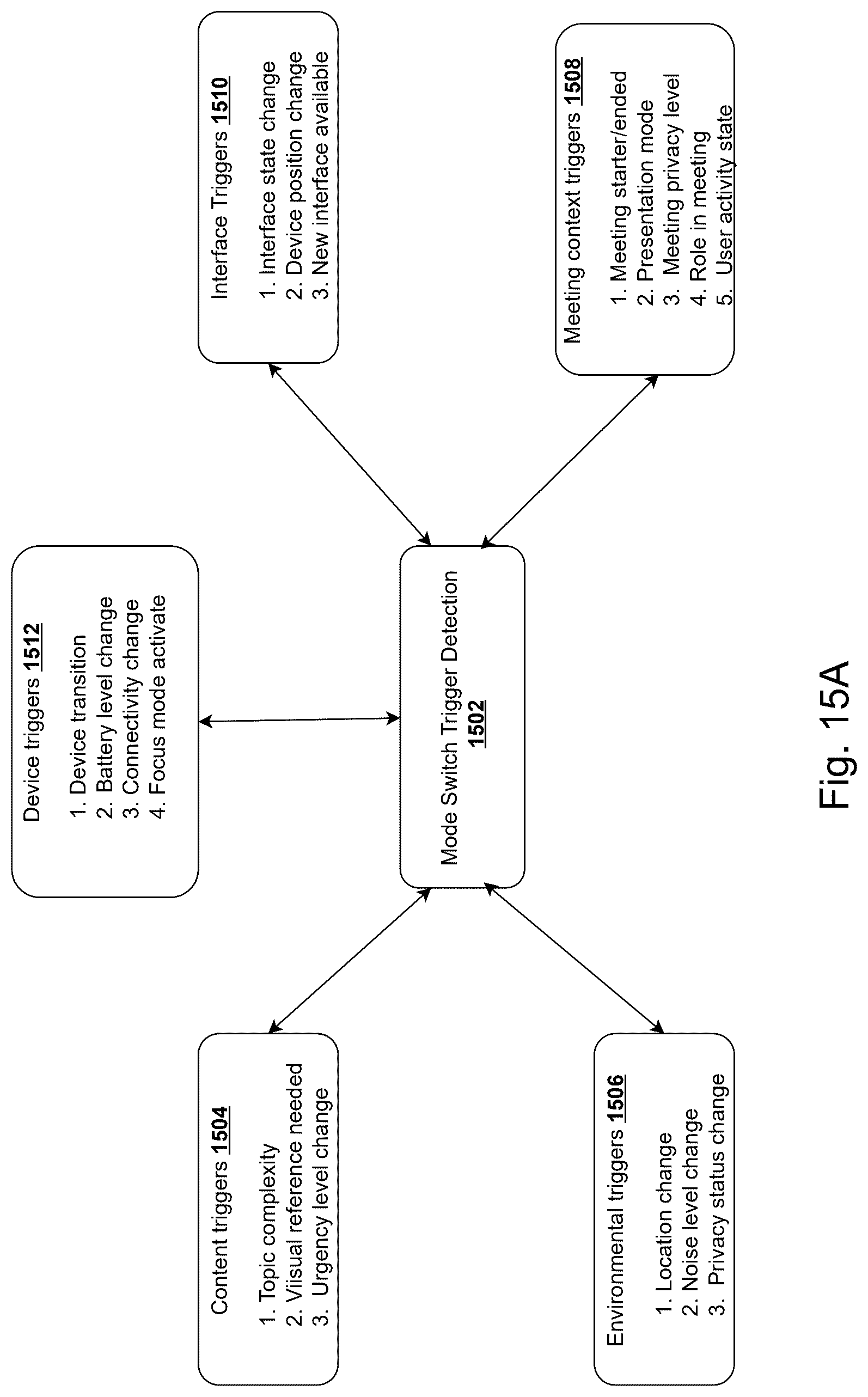 Patent US12621353 Figure 16 – System and method for automated affinity-based network expansion through intelligent relationship discovery and compatibility matching