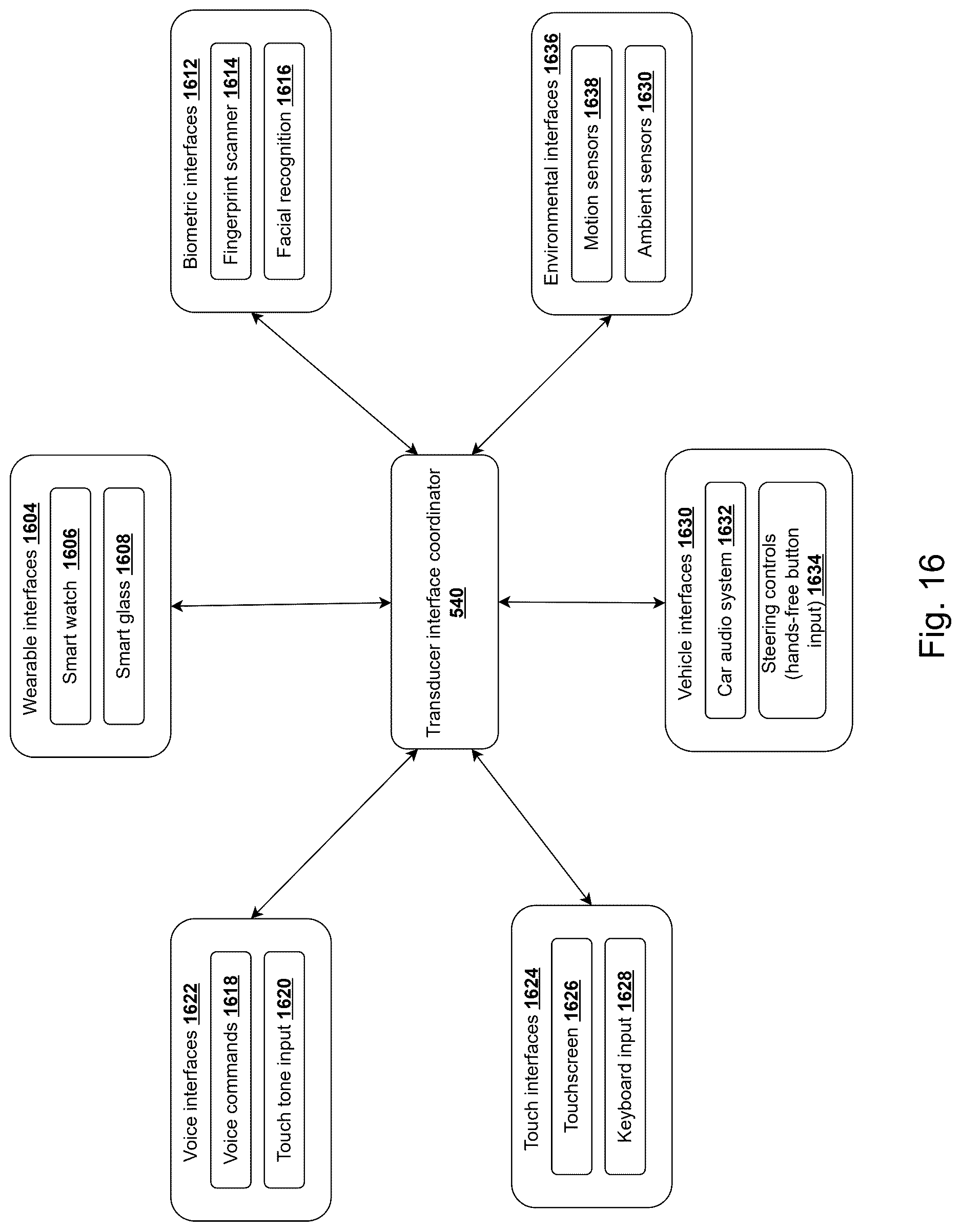 Patent US12621353 Figure 18 – System and method for automated affinity-based network expansion through intelligent relationship discovery and compatibility matching