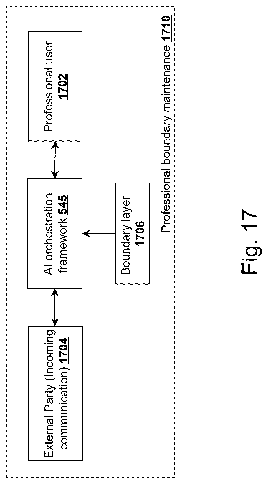 Patent US12621353 Figure 19 – System and method for automated affinity-based network expansion through intelligent relationship discovery and compatibility matching
