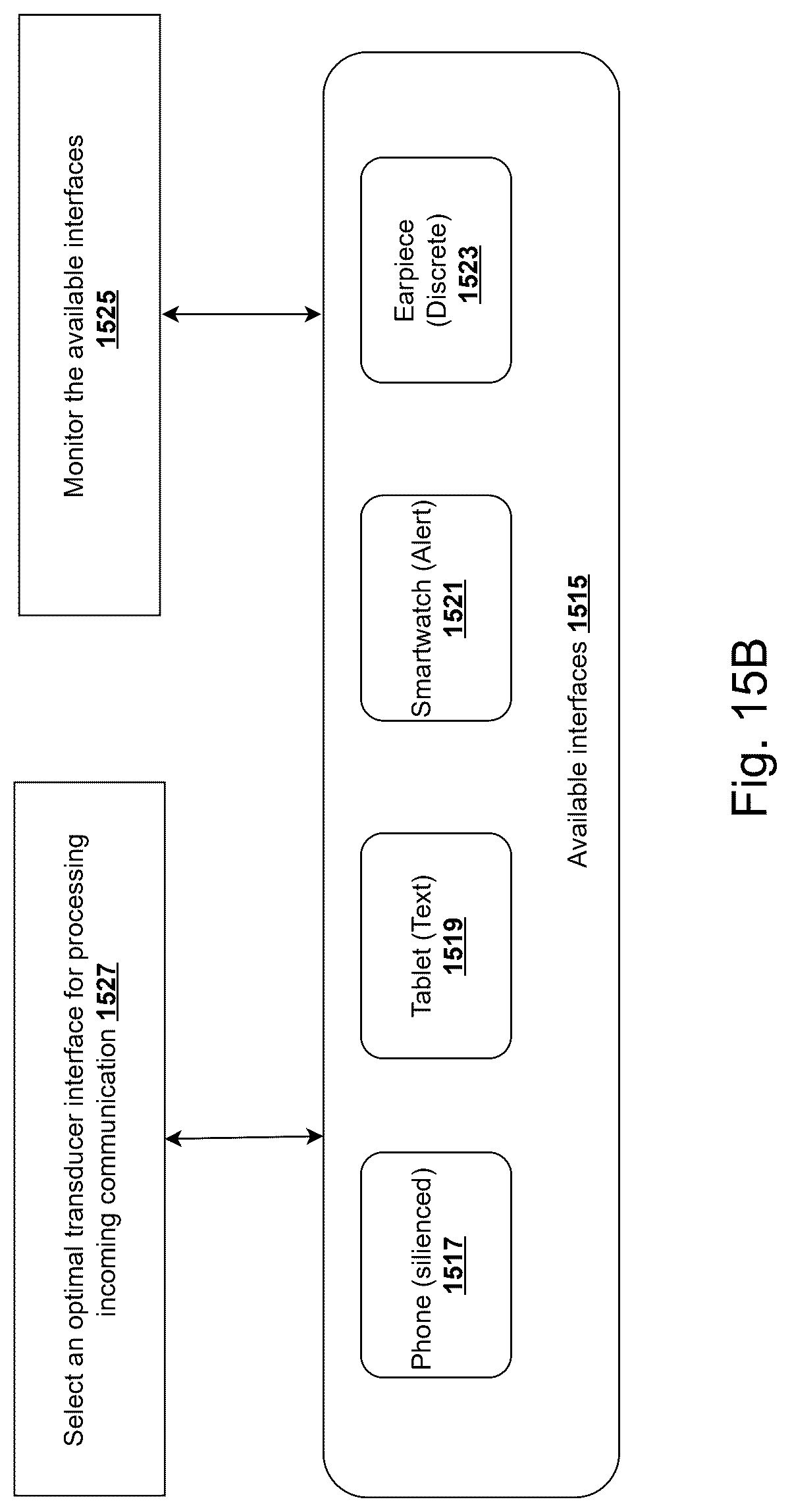 Patent US12621354 Figure 17 – System and method for communication validation and multi-attribute trust scoring through cross-network intelligence correlation