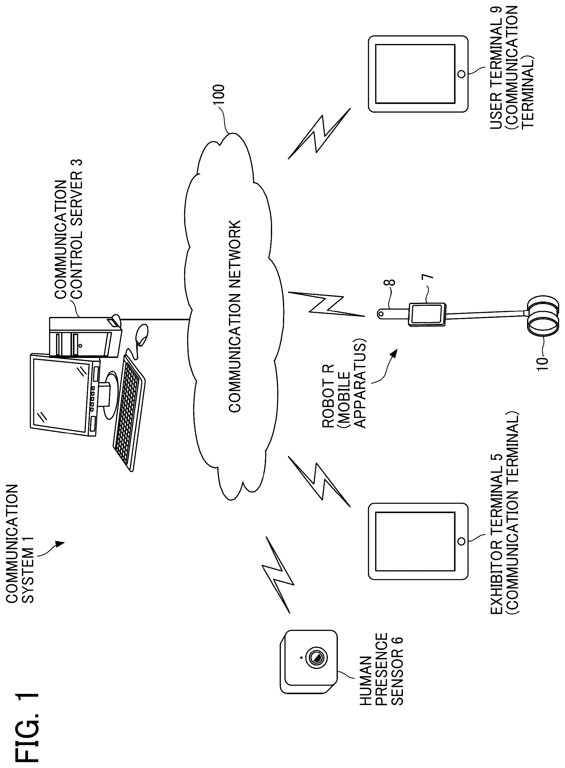 Patent US12621356 Figure 1 – Communication control server, communication system, and communication control method
