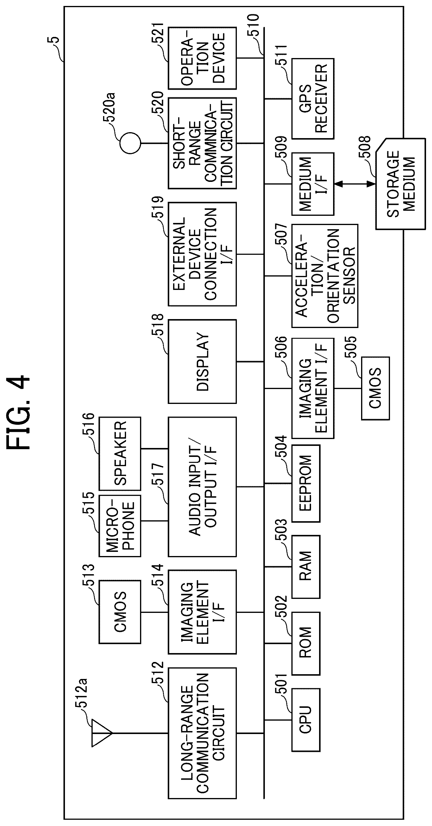 Patent US12621356 Figure 4 – Communication control server, communication system, and communication control method
