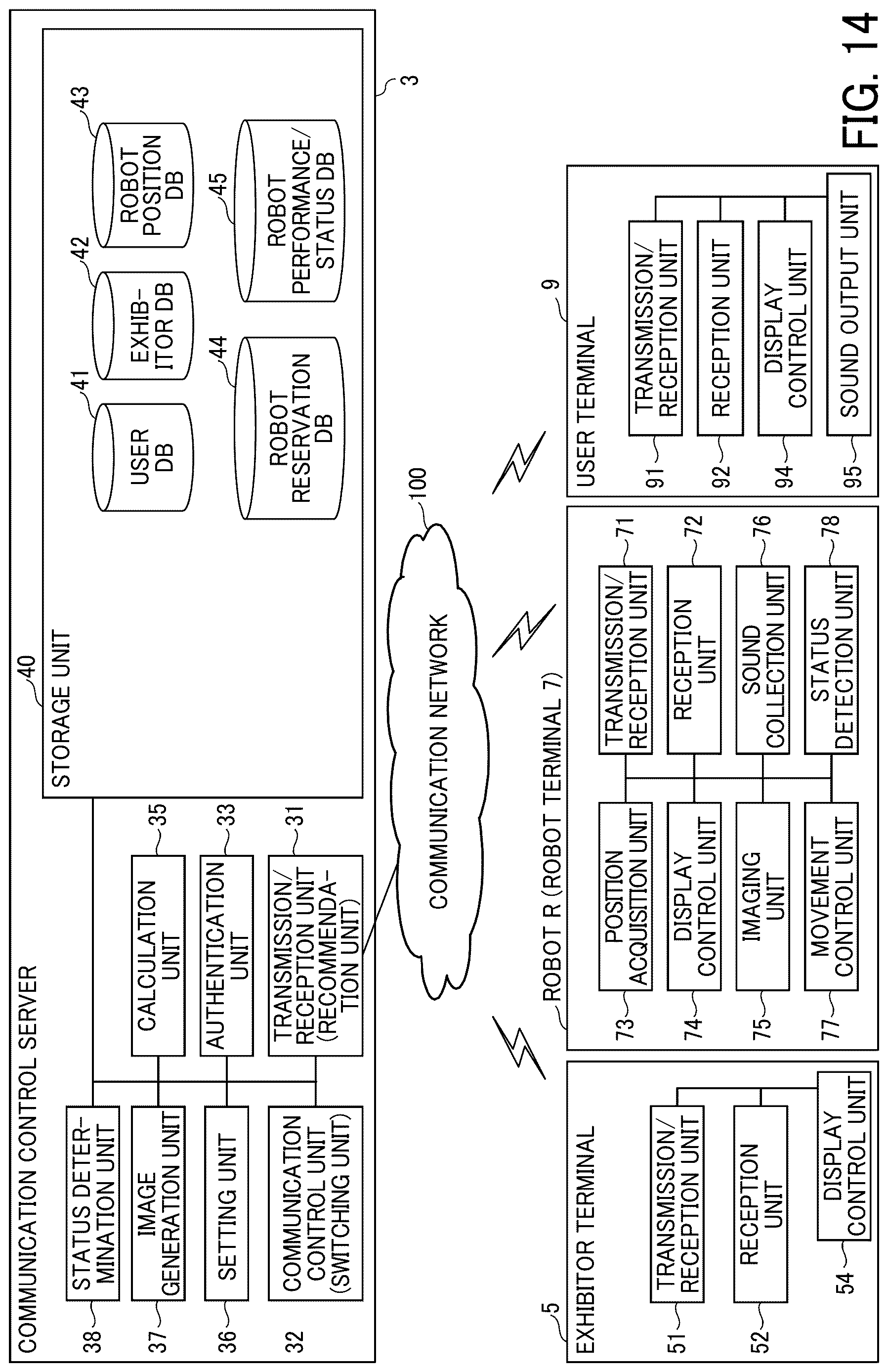 Patent US12621356 Figure 13 – Communication control server, communication system, and communication control method