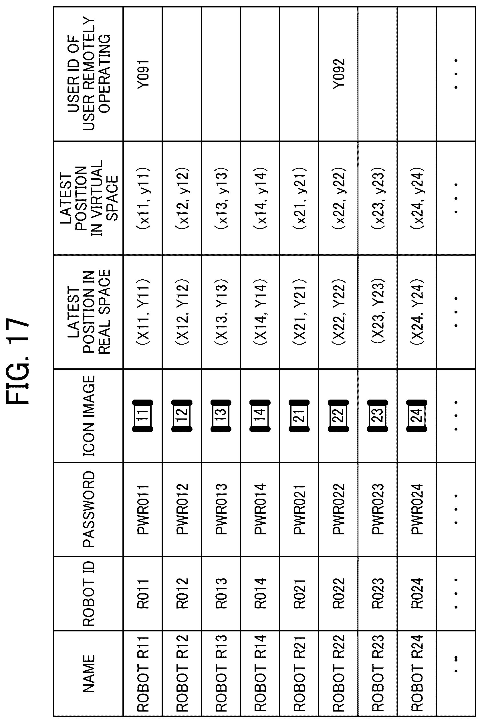 Patent US12621356 Figure 15 – Communication control server, communication system, and communication control method