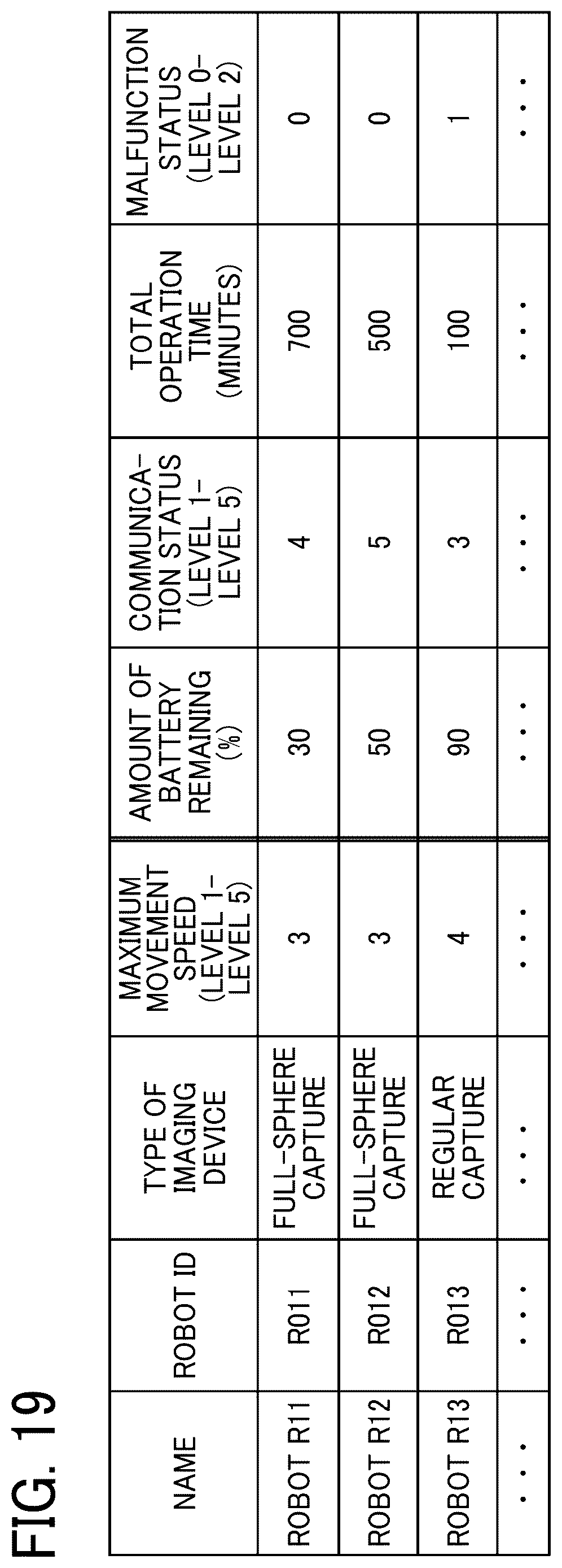 Patent US12621356 Figure 17 – Communication control server, communication system, and communication control method