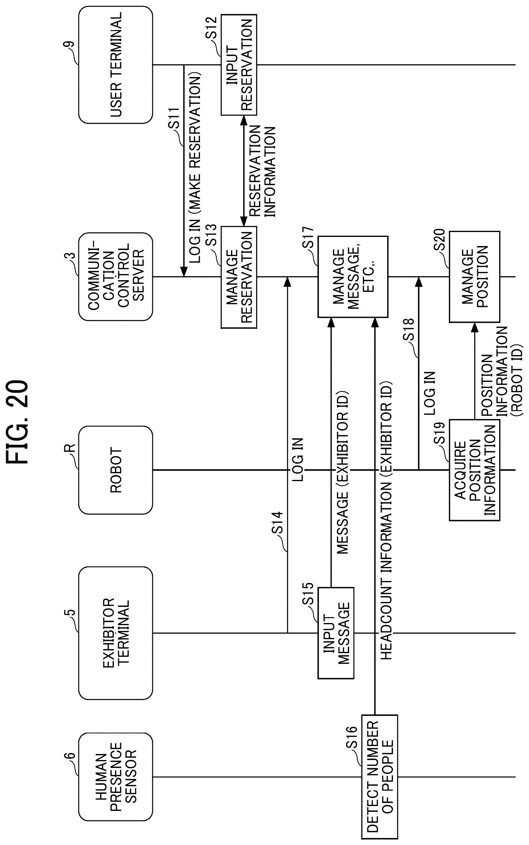 Patent US12621356 Figure 18 – Communication control server, communication system, and communication control method