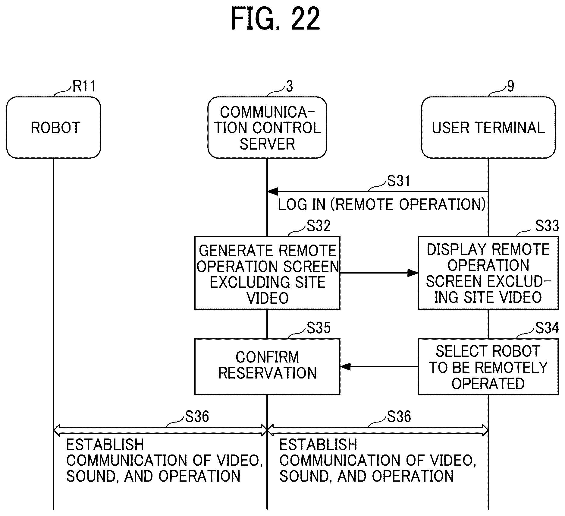 Patent US12621356 Figure 20 – Communication control server, communication system, and communication control method