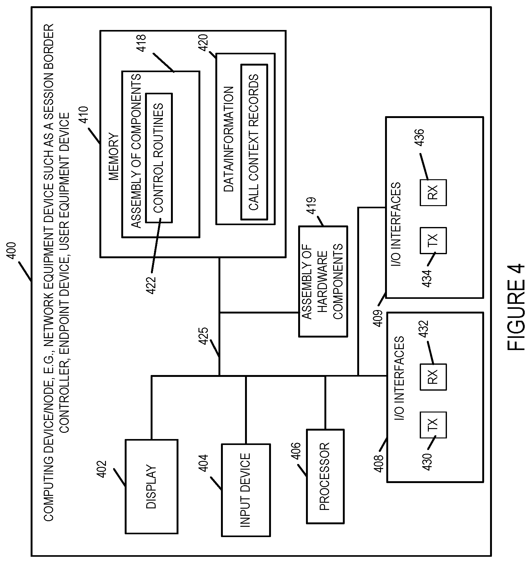 Patent US12621357 Figure 4 – Methods and apparatus to preserve original attestation/signature information for diverted calls
