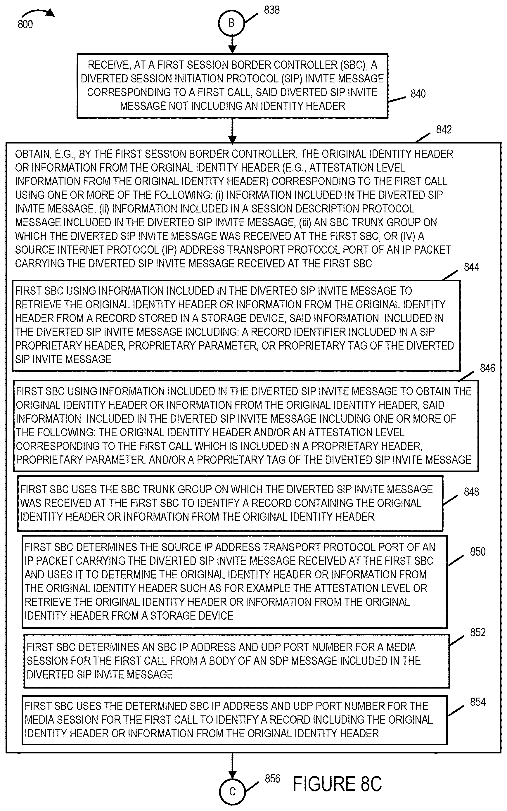 Patent US12621357 Figure 10 – Methods and apparatus to preserve original attestation/signature information for diverted calls