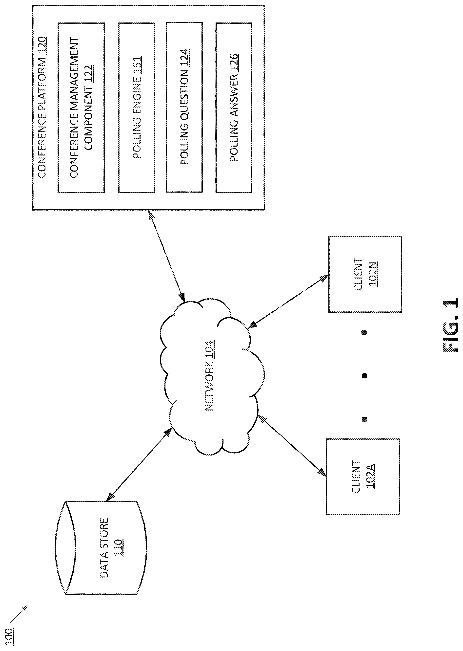 Patent US12621358 — Methods and systems for verbal polling during a conference call discussion — Figure 1