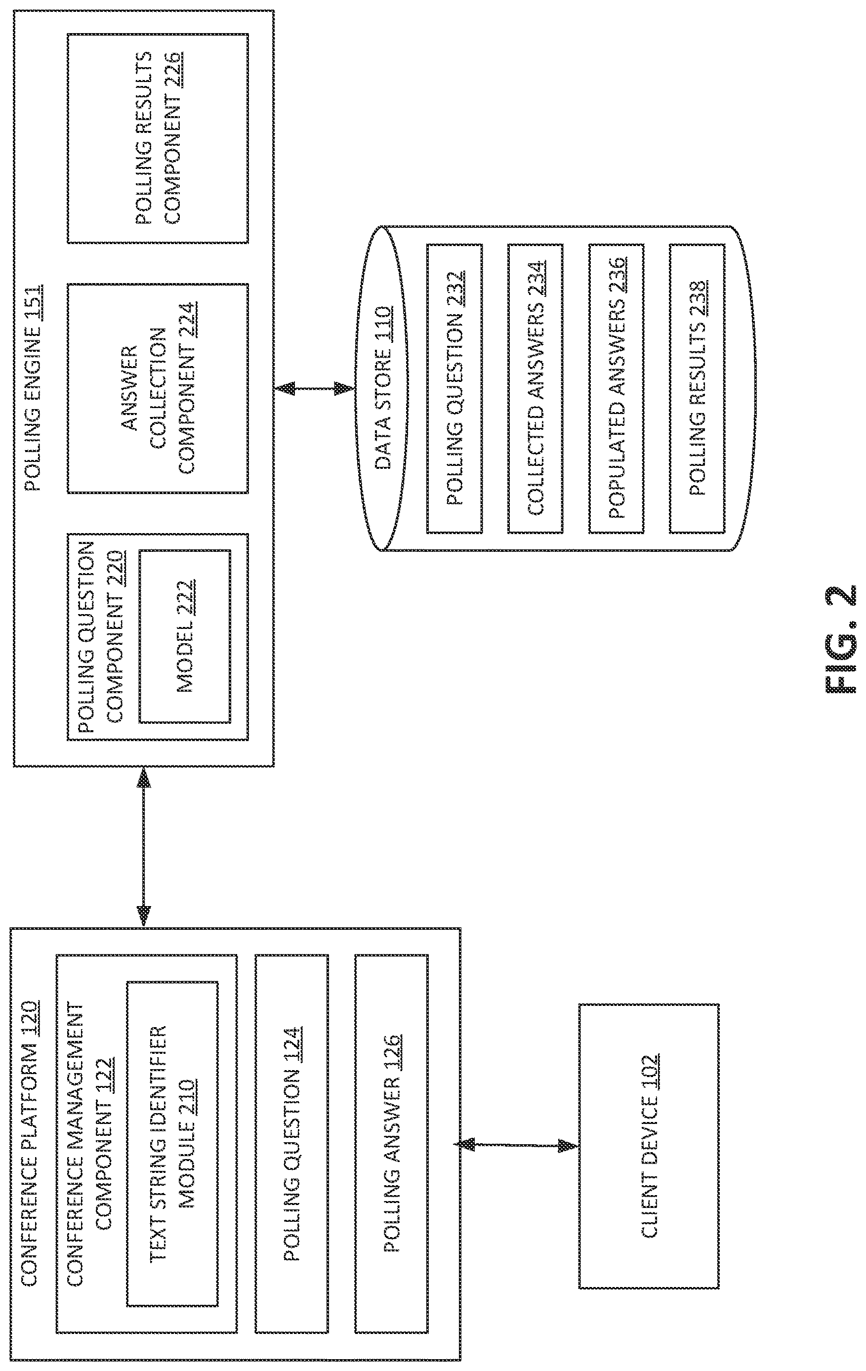 Patent US12621358 Figure 2 – Methods and systems for verbal polling during a conference call discussion