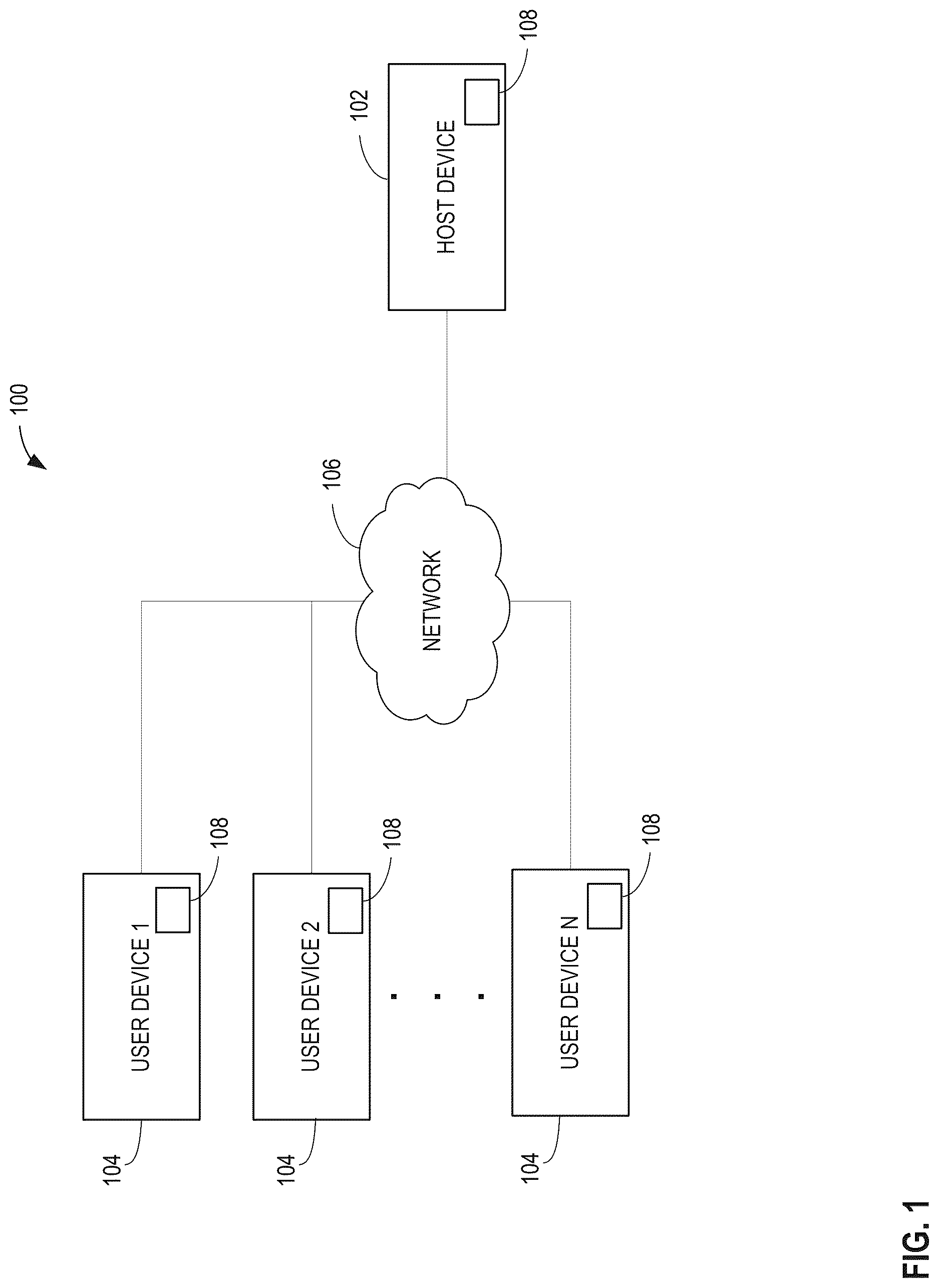 Patent US12621359 Figure 1 – Methods, systems, articles of manufacture, and apparatus to facilitate multi-participant conversation