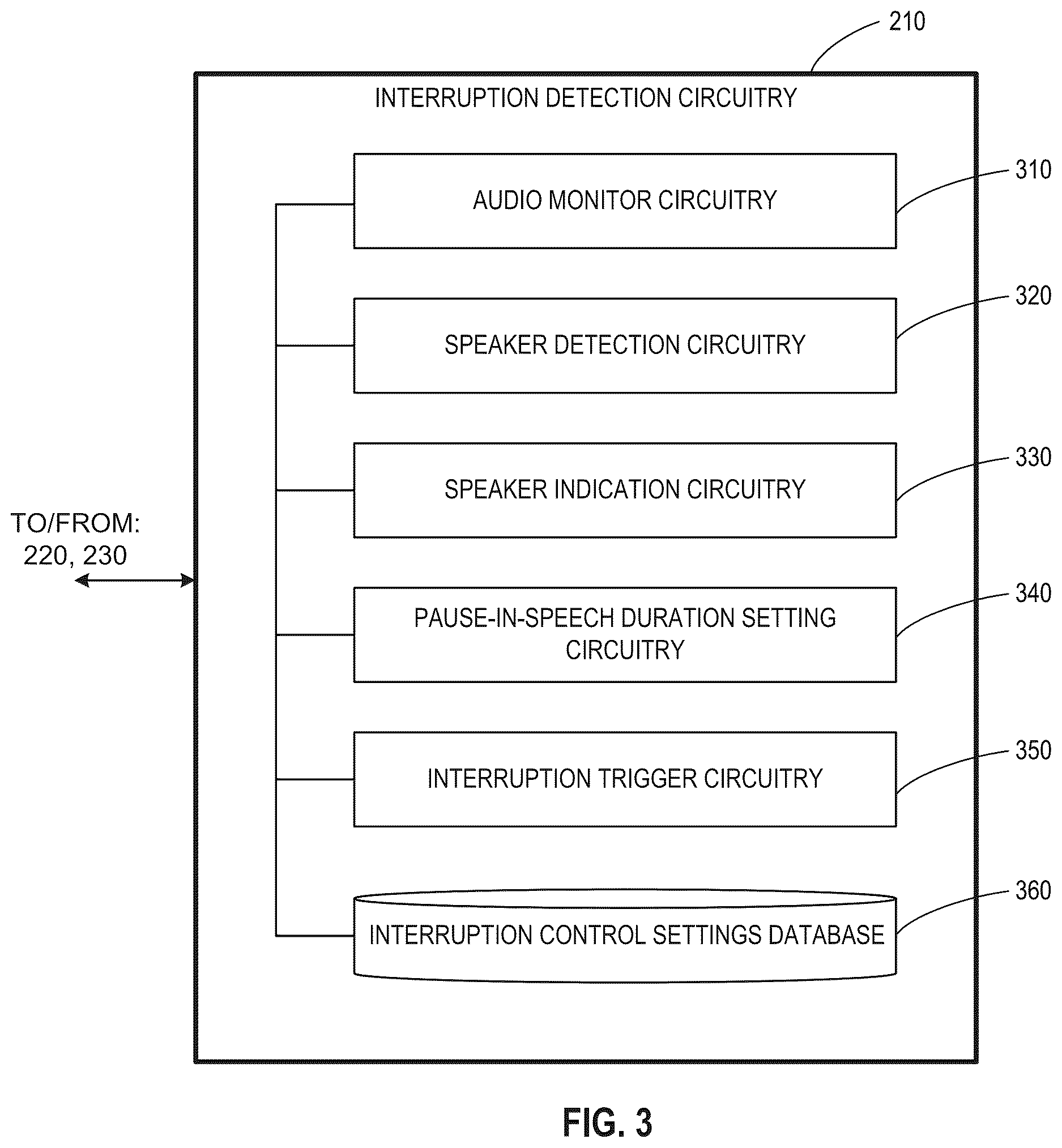 Patent US12621359 Figure 3 – Methods, systems, articles of manufacture, and apparatus to facilitate multi-participant conversation